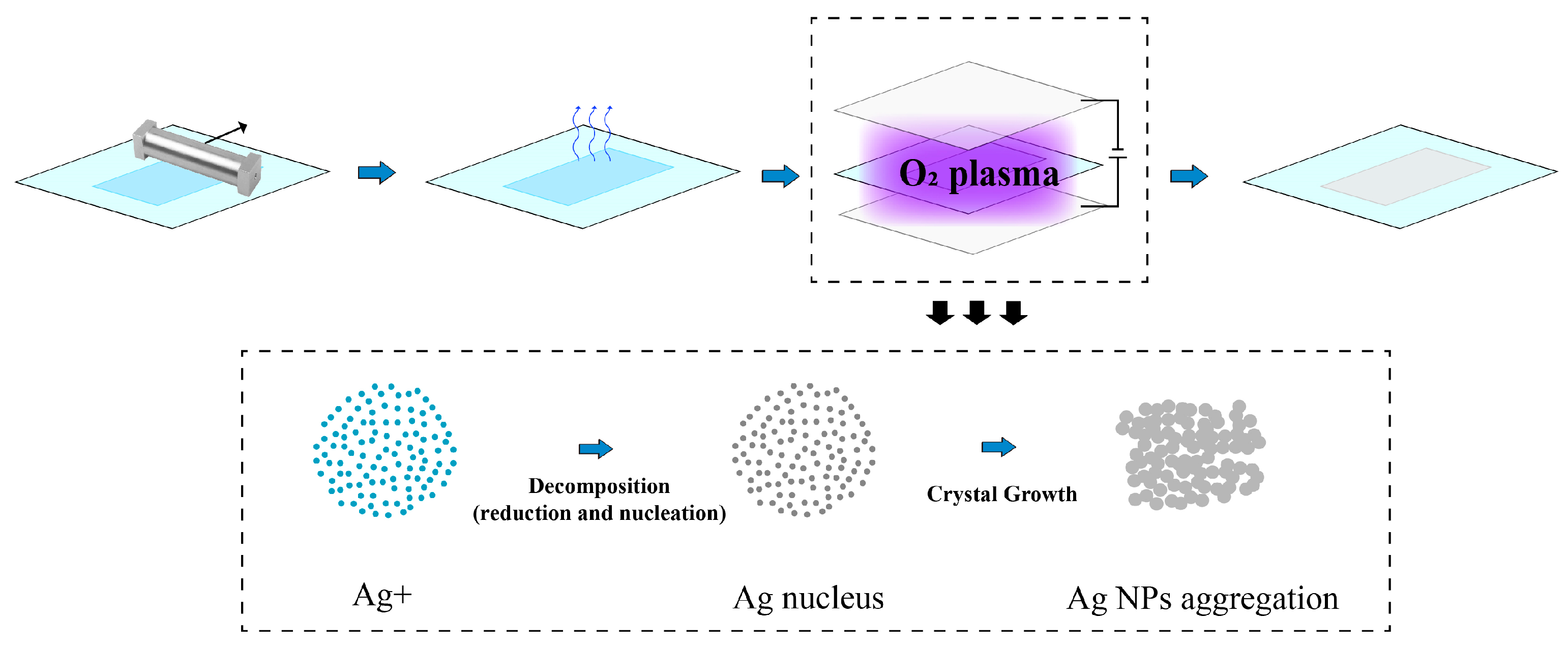 Coatings 13 01977 g001