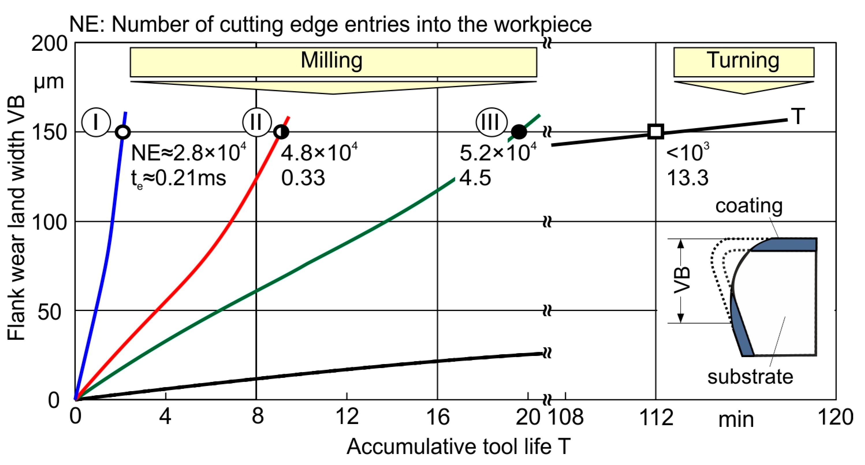 Coatings 13 01982 g012
