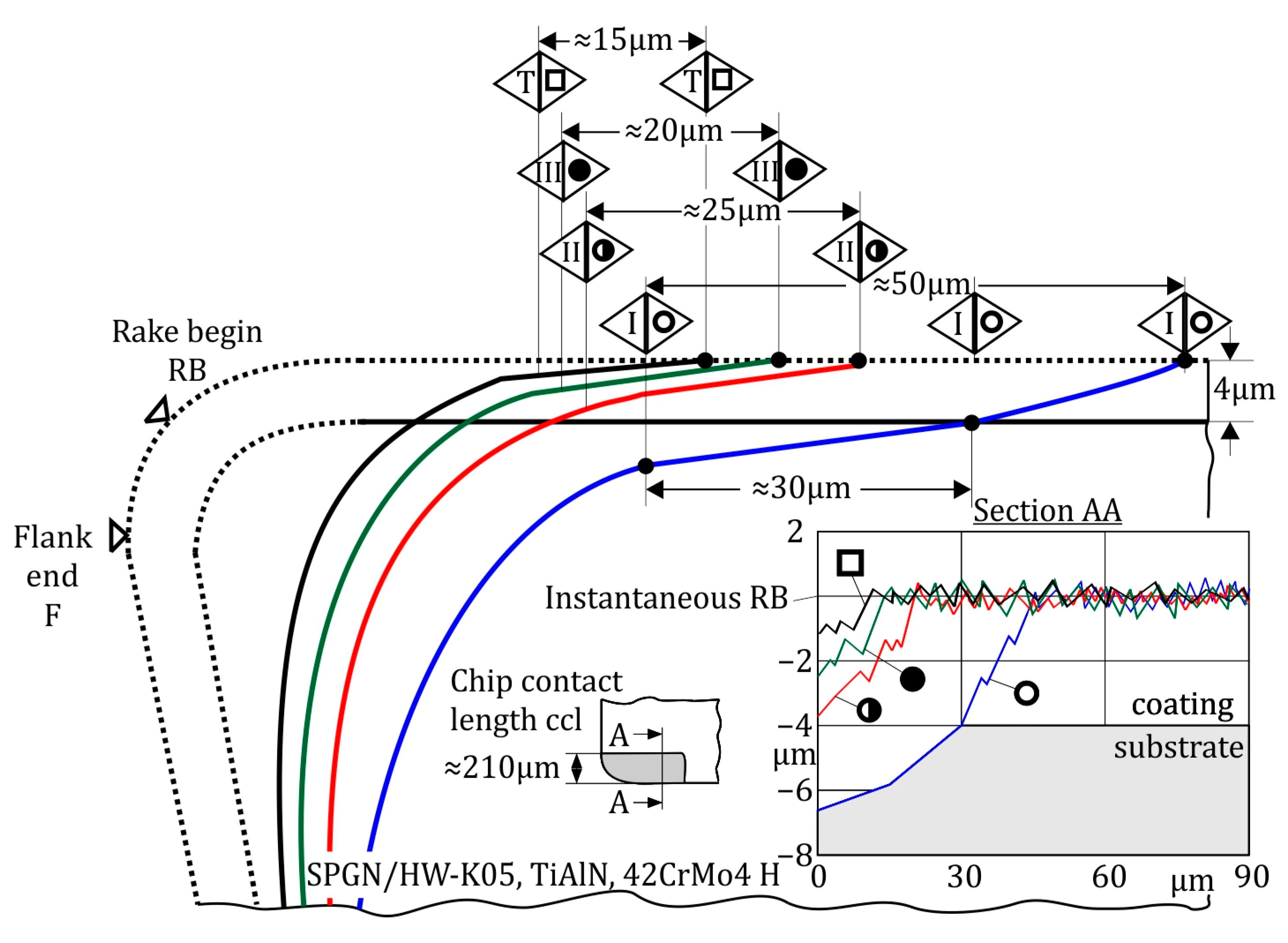Coatings 13 01982 g013