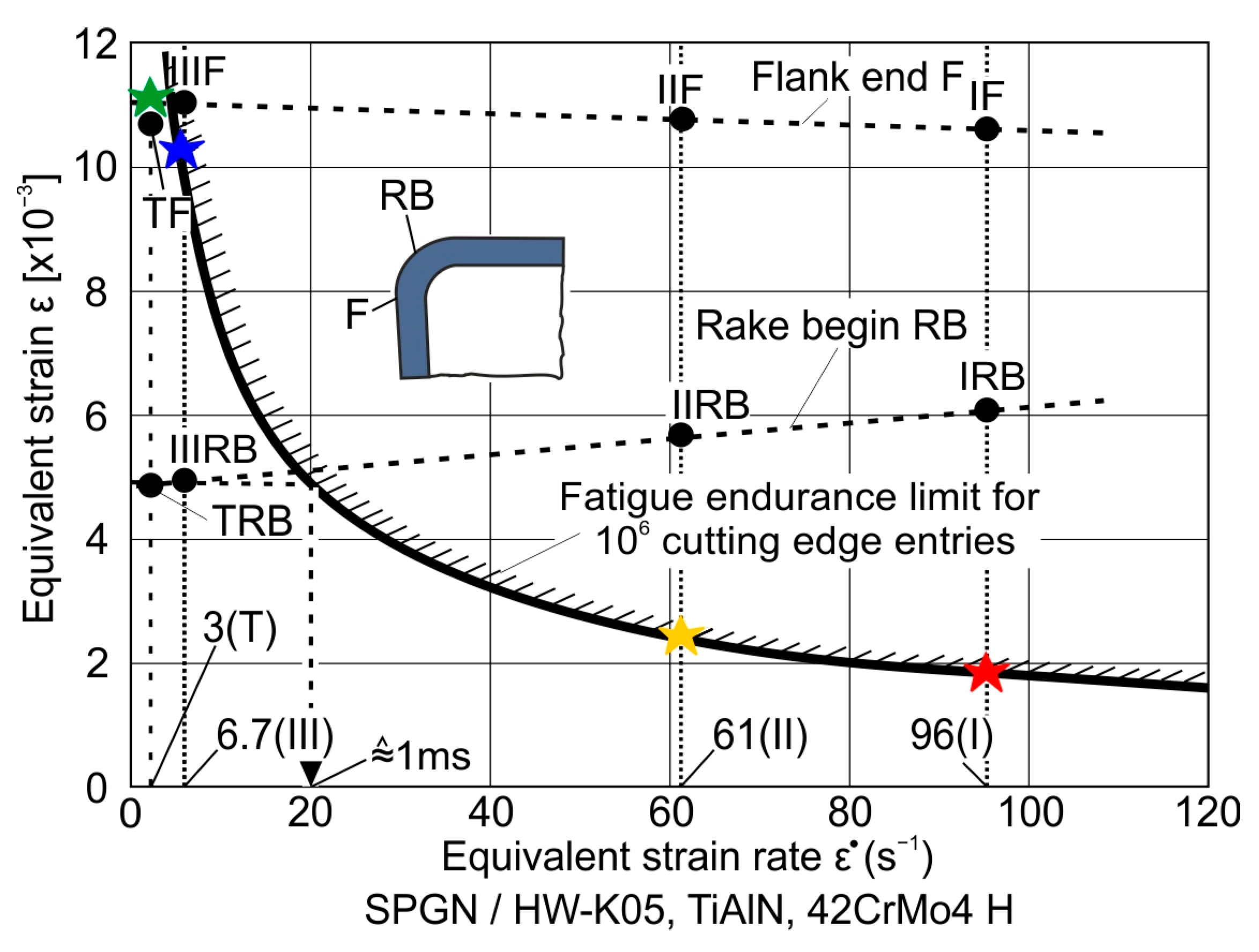Coatings 13 01982 g015