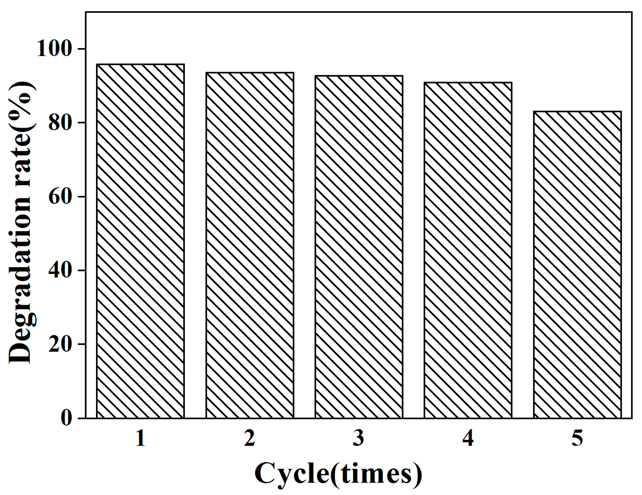 Coatings 13 01983 g013