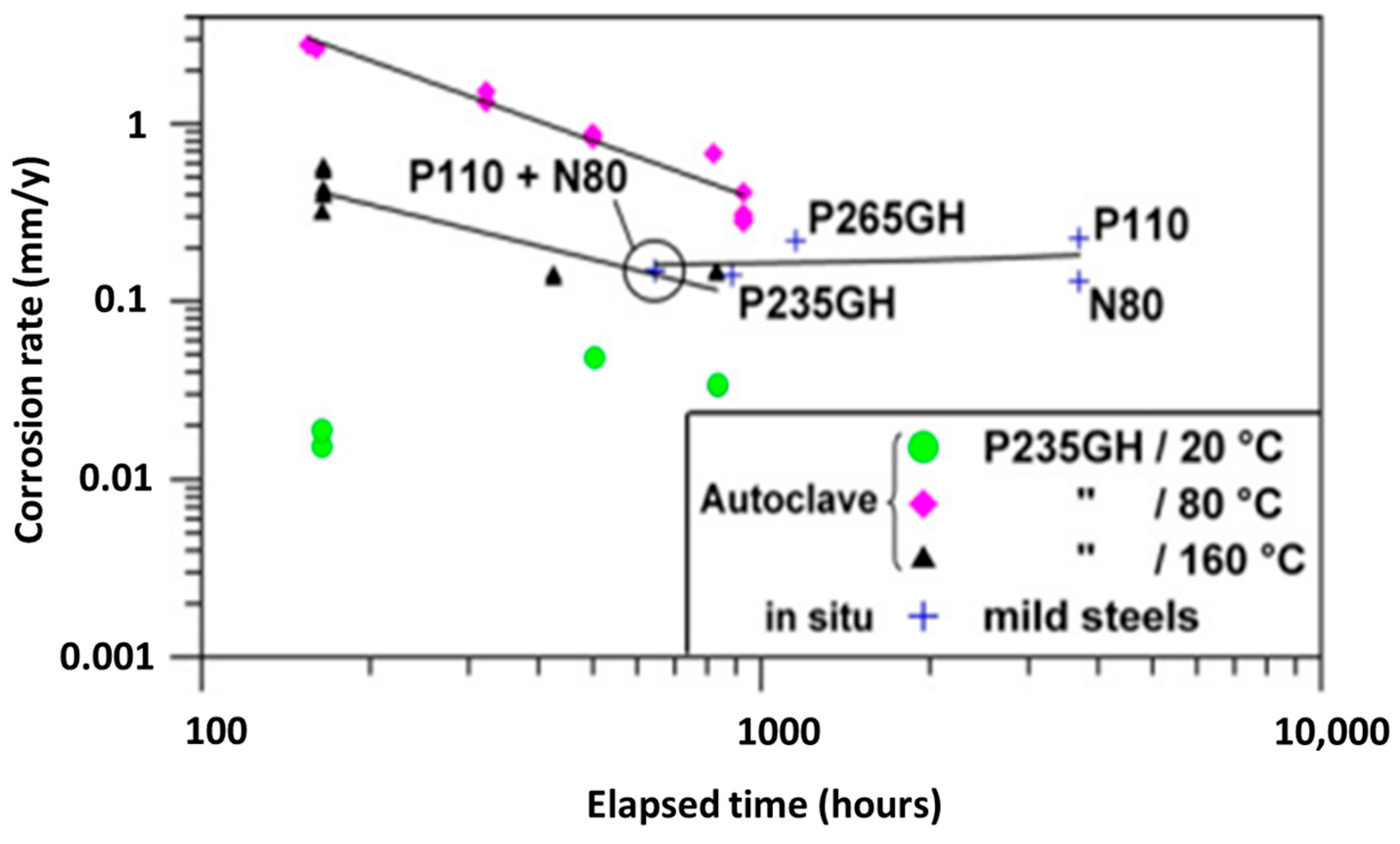 Coatings 13 01988 g003