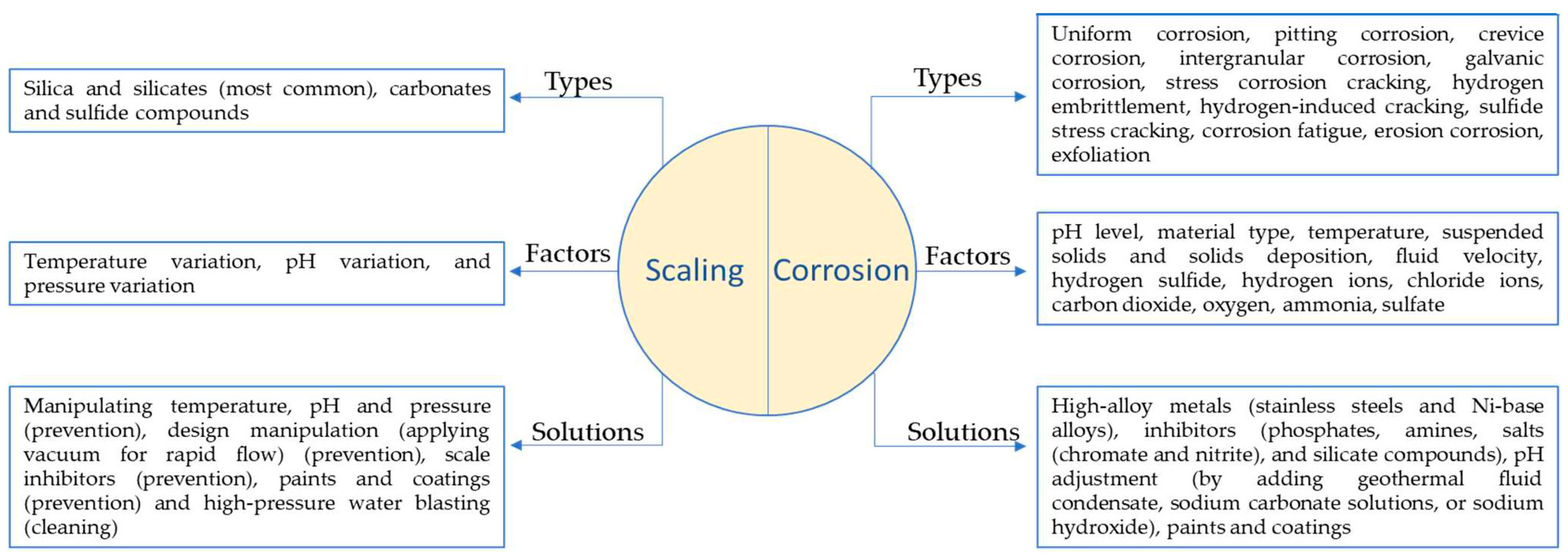 Coatings 13 01988 g005