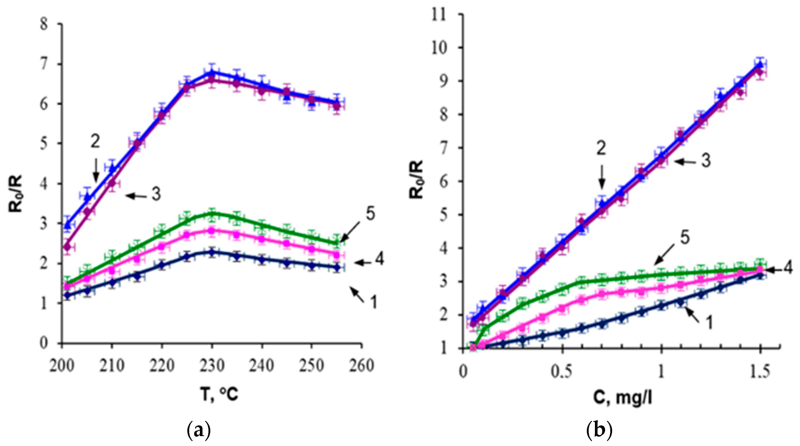 Coatings 13 01990 g009