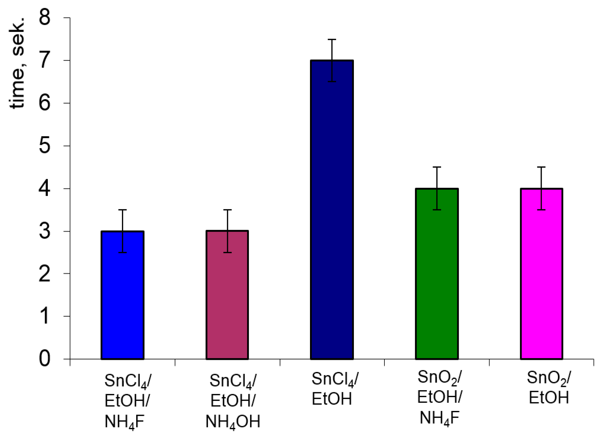 Coatings 13 01990 g010