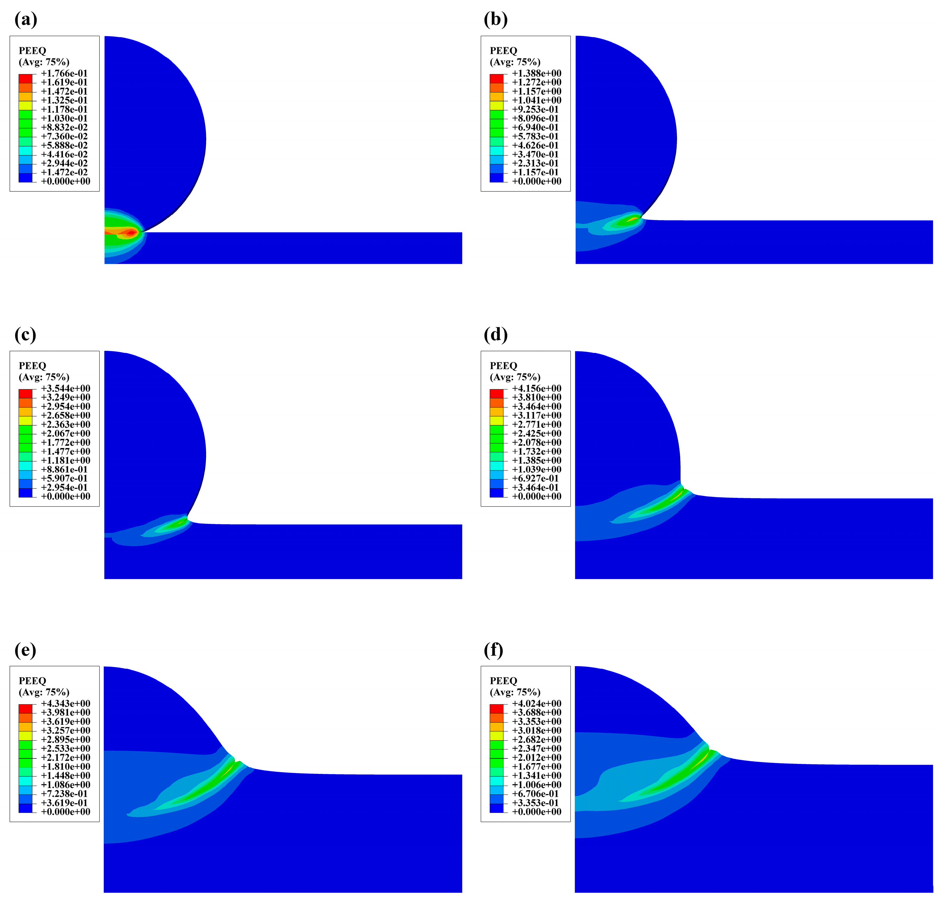 Coatings 13 01992 g003