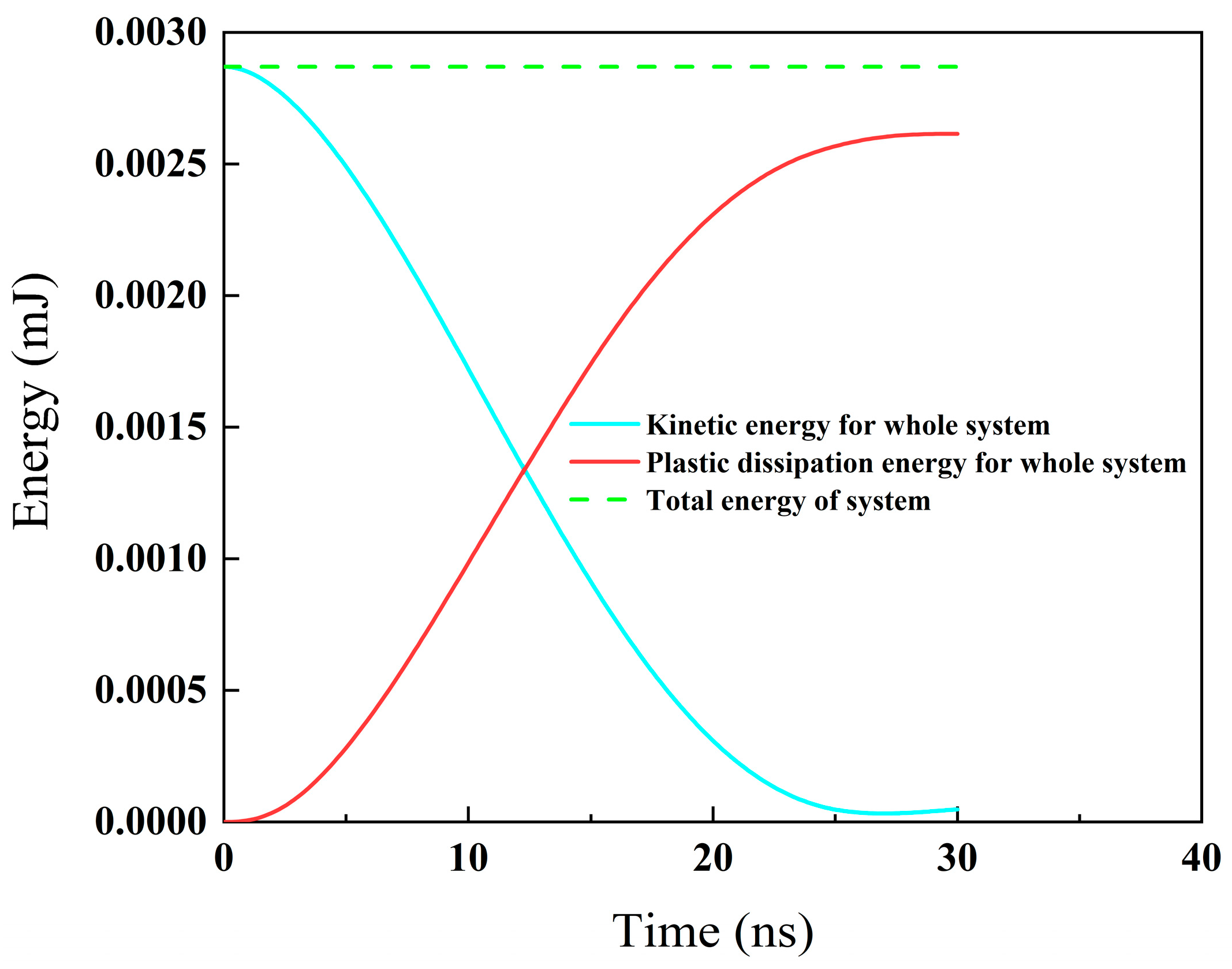 Coatings 13 01992 g004