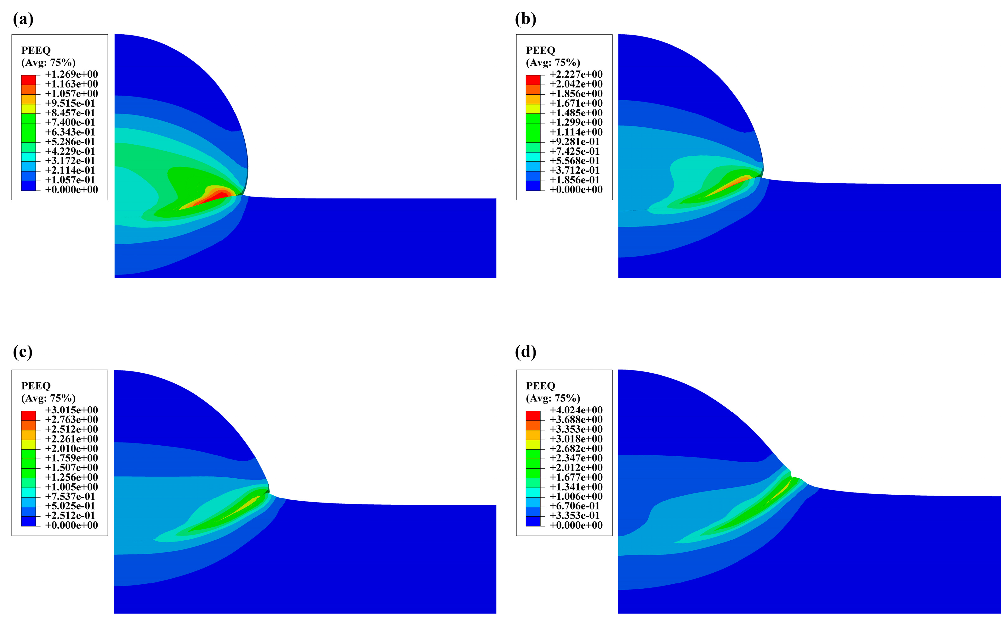 Coatings 13 01992 g005