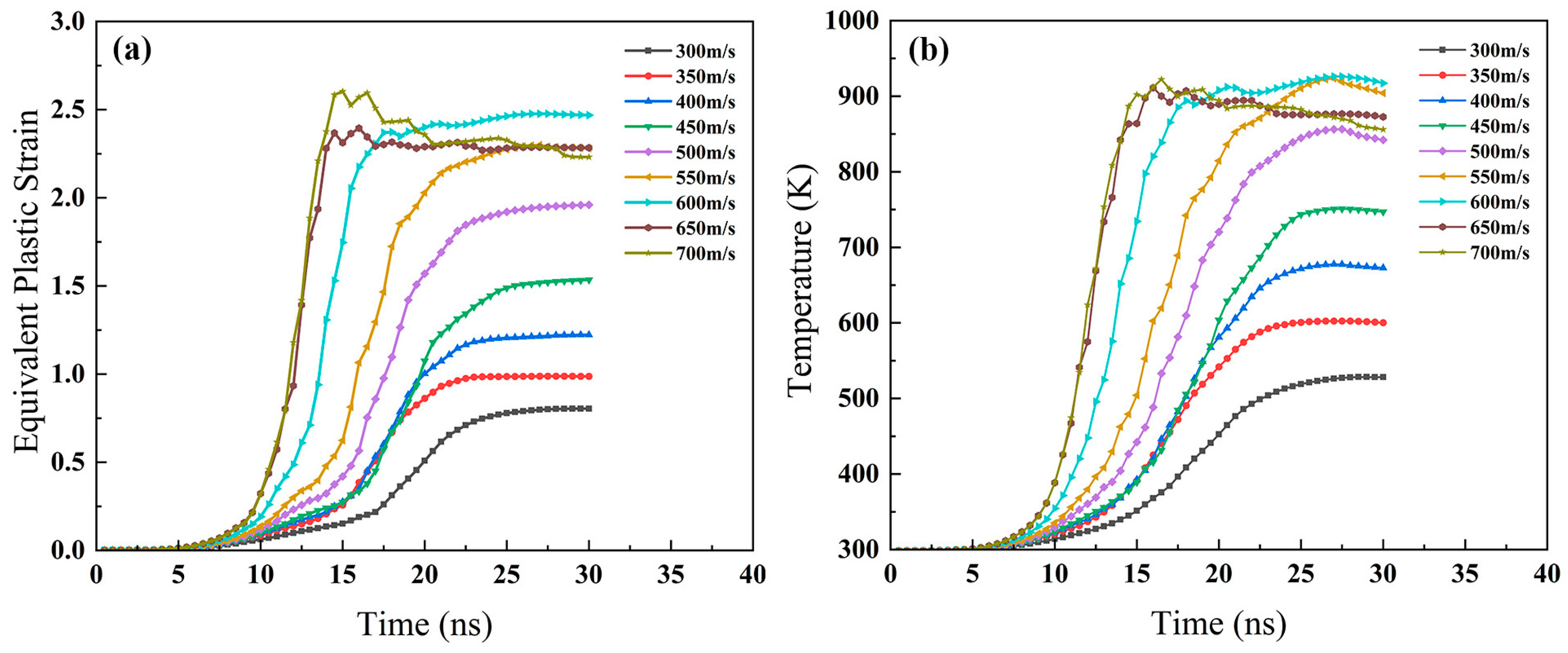Coatings 13 01992 g007