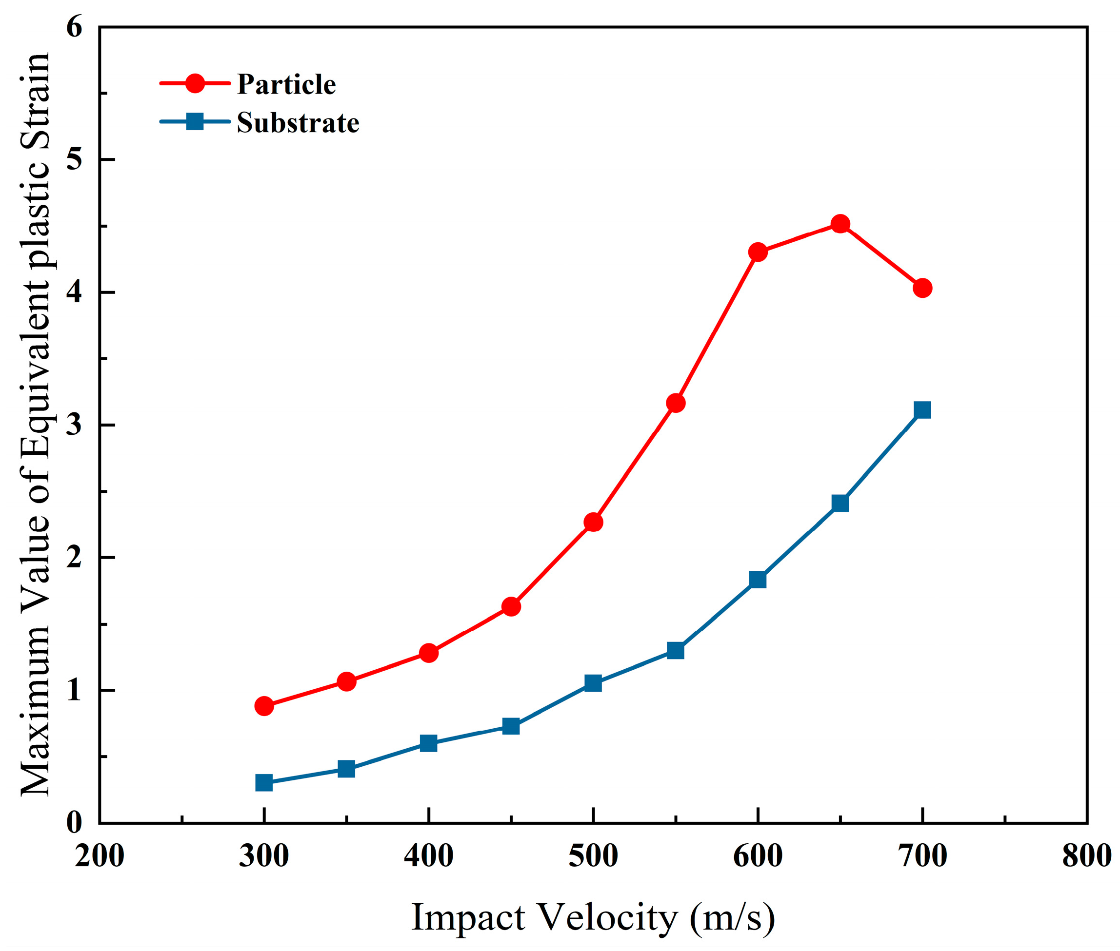 Coatings 13 01992 g008