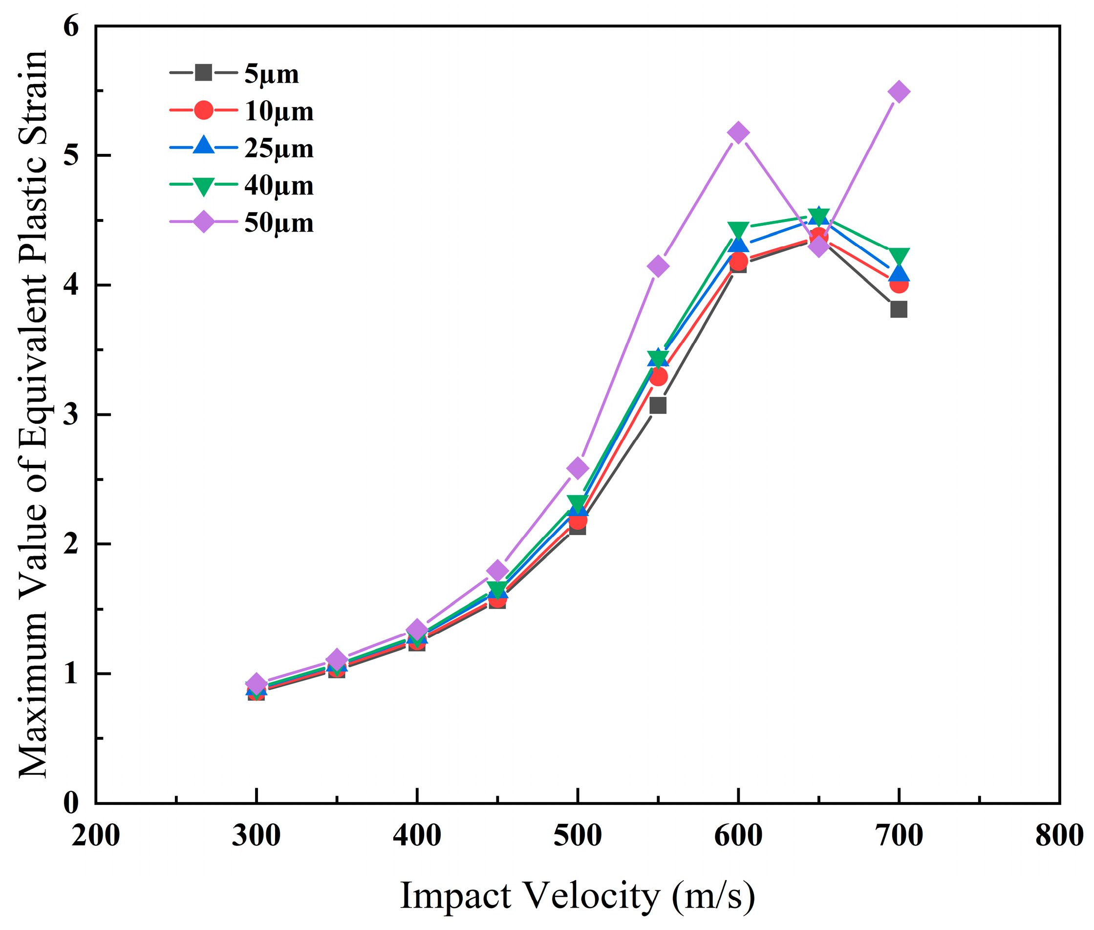 Coatings 13 01992 g009
