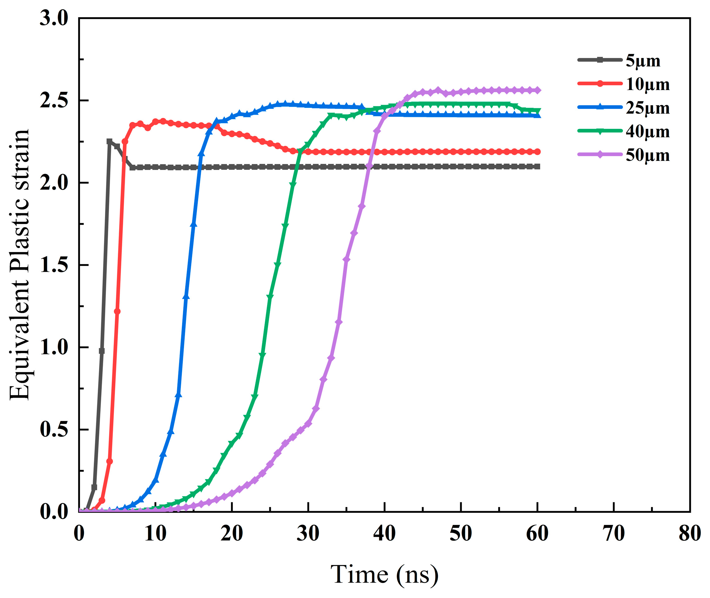 Coatings 13 01992 g010