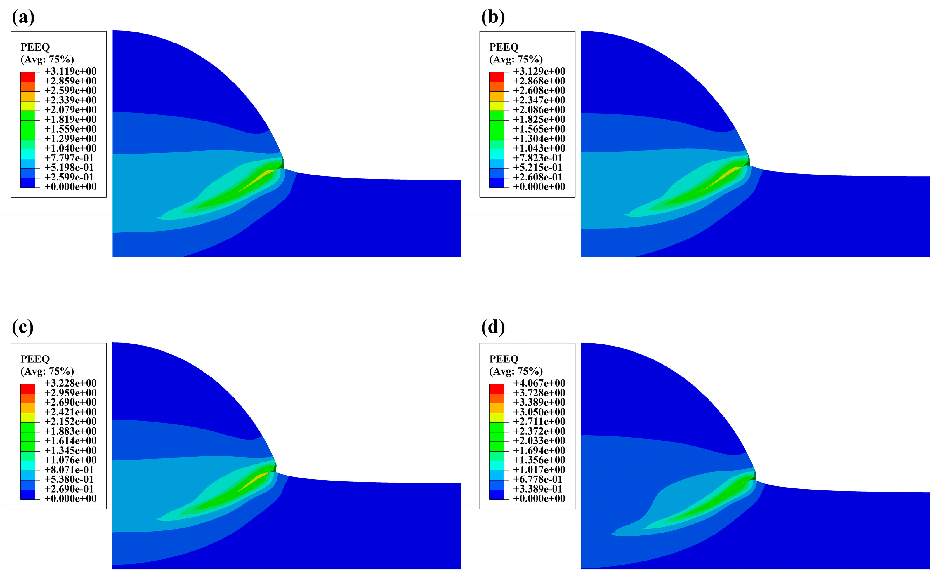 Coatings 13 01992 g011