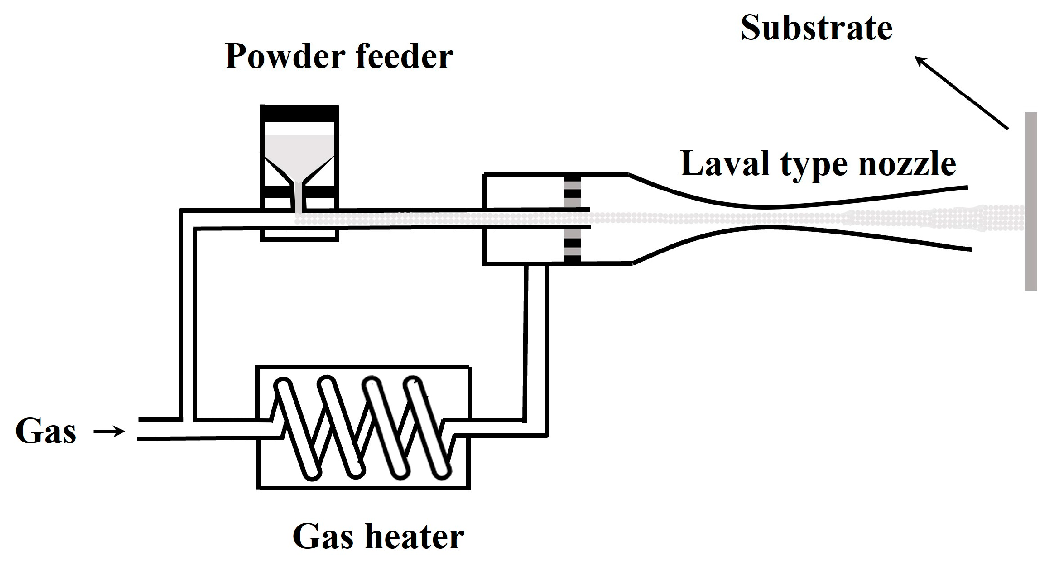 Coatings 13 01992 g013
