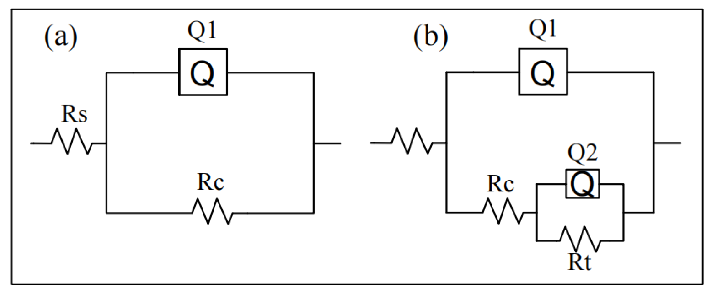 Coatings 13 01994 g006