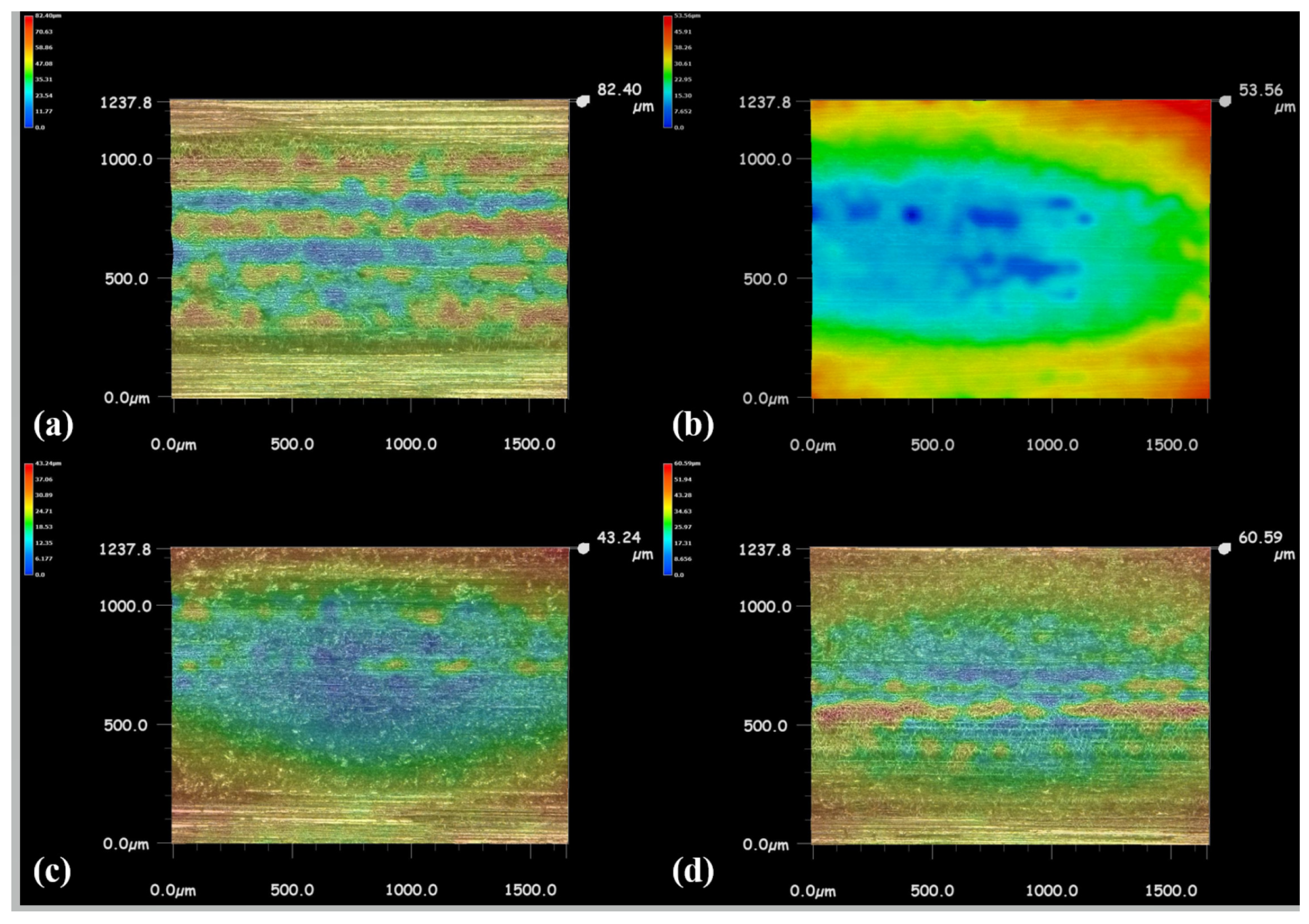 Coatings 13 01996 g004