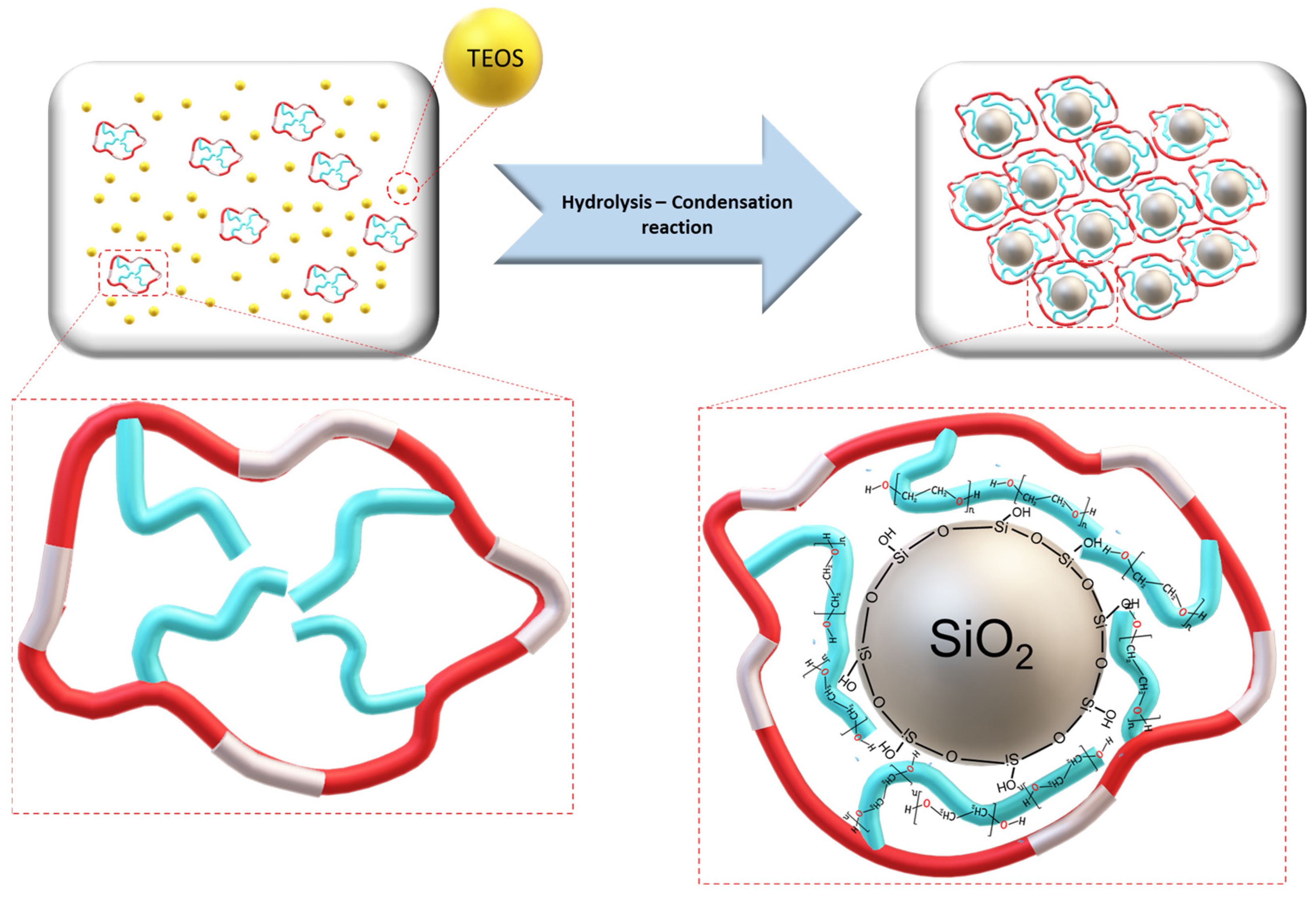 Coatings 13 01997 g003