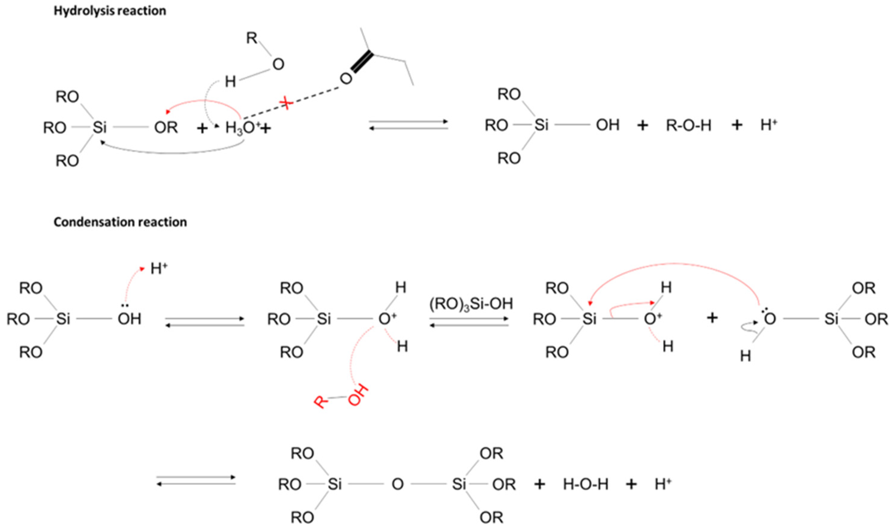 Coatings 13 01997 g005