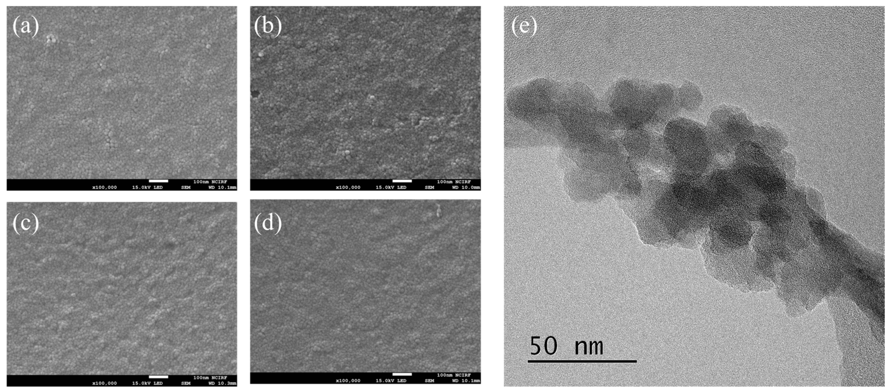Coatings 13 01997 g007