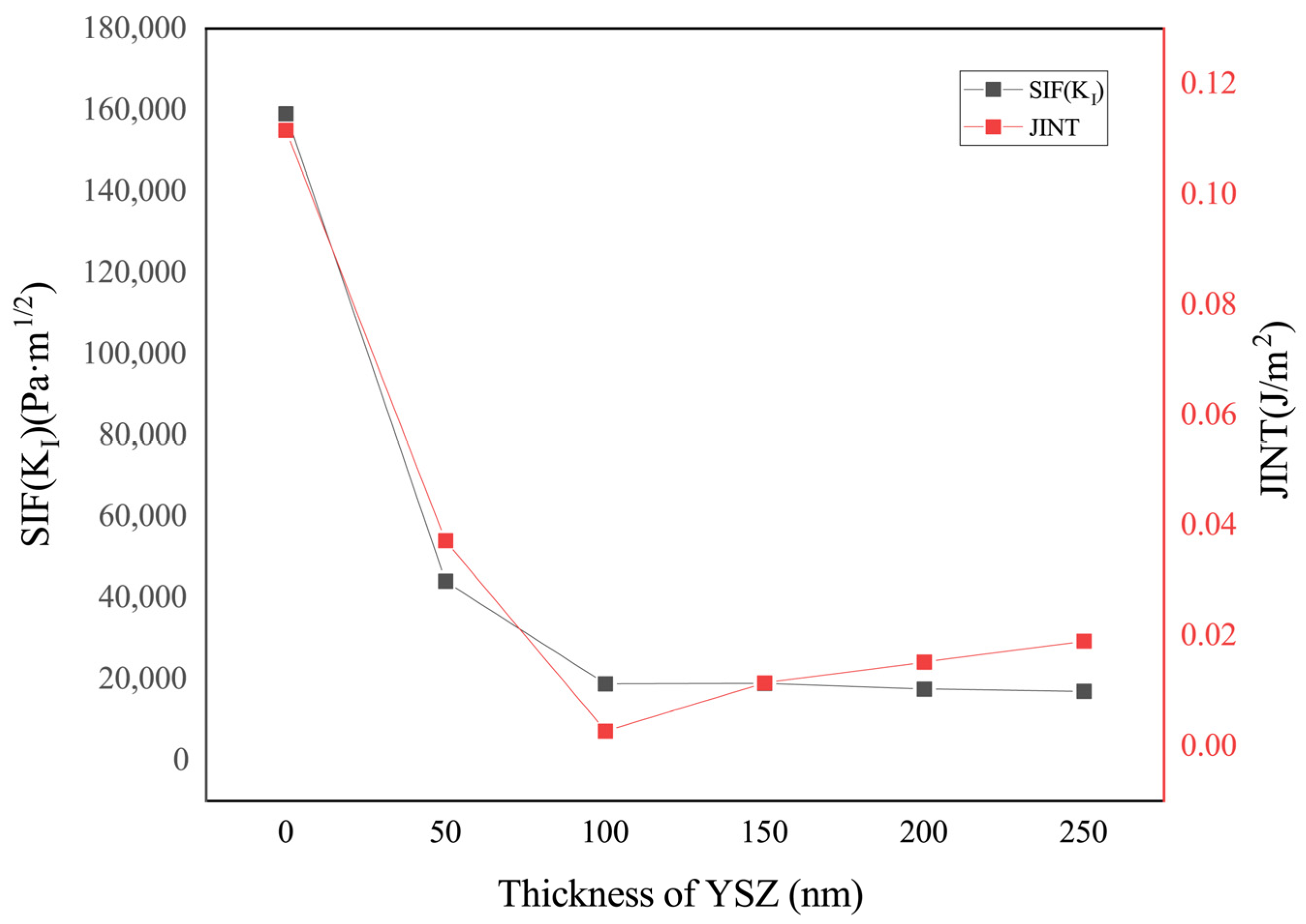 Coatings 13 01999 g008