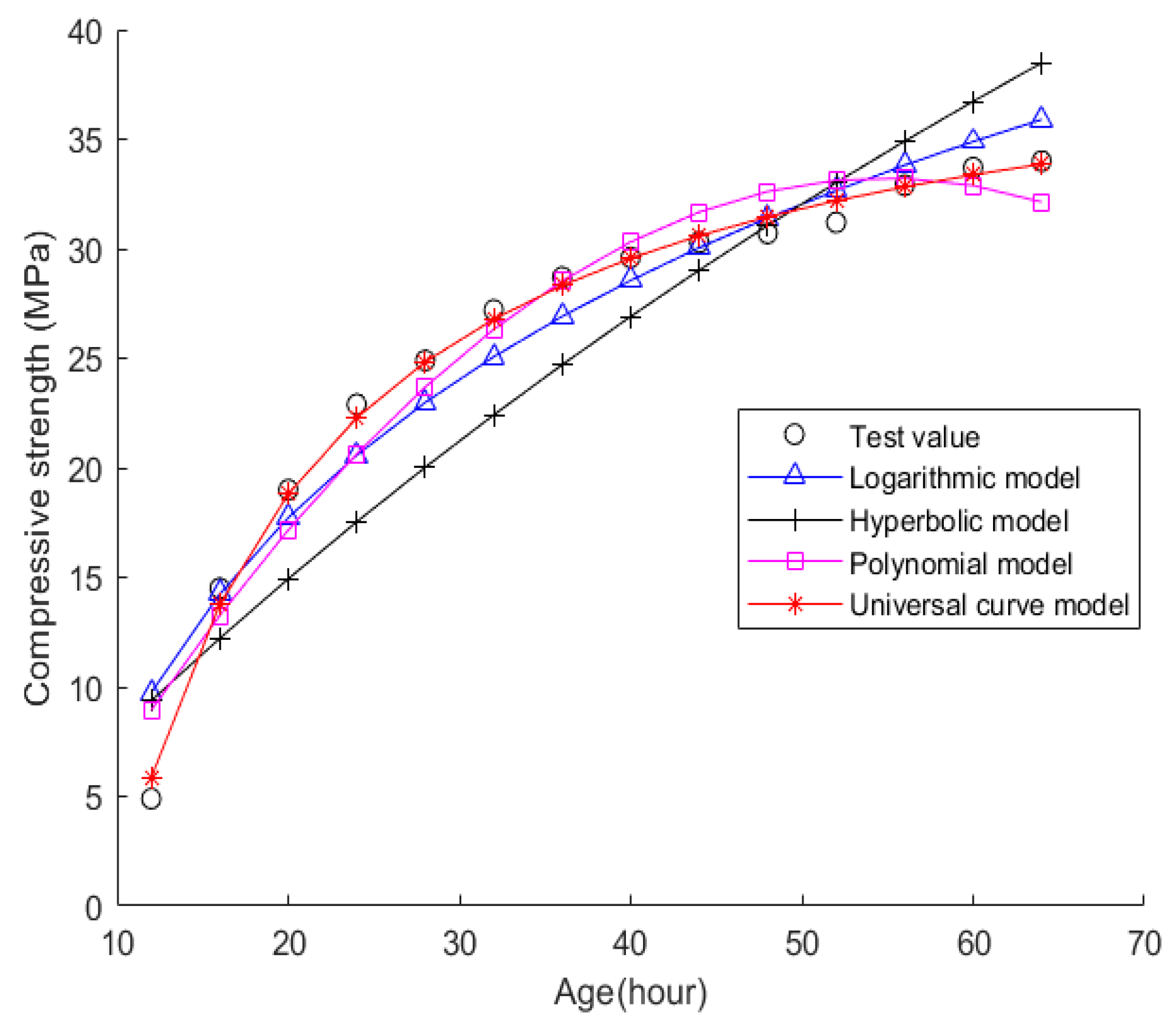 Coatings 13 02002 g003