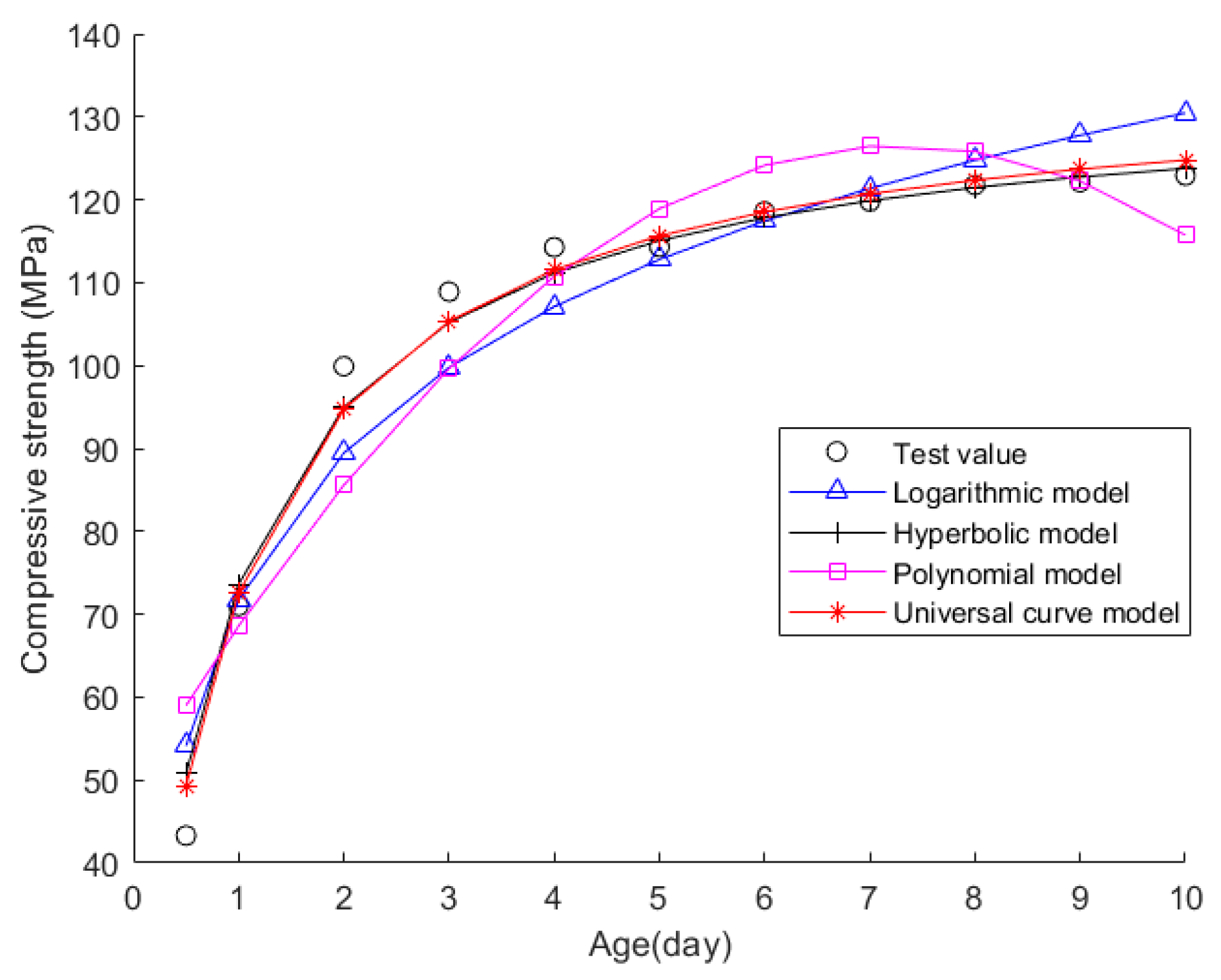 Coatings 13 02002 g006