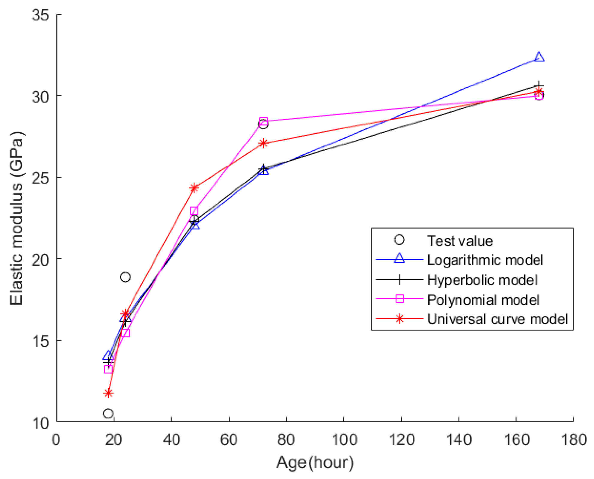 Coatings 13 02002 g009