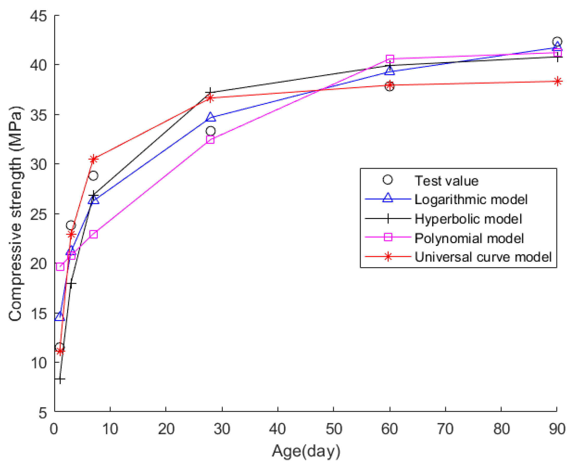 Coatings 13 02002 g011