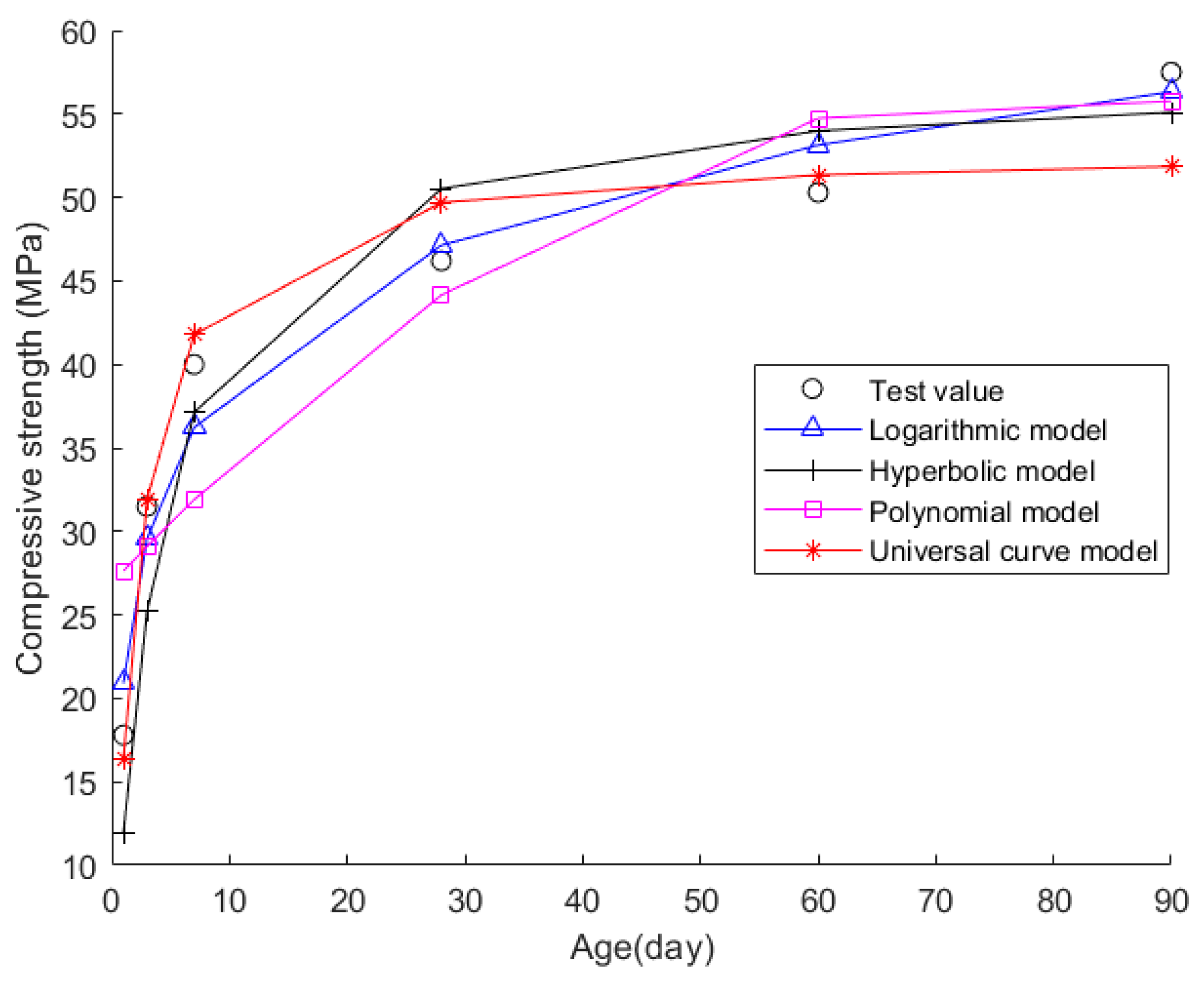 Coatings 13 02002 g012