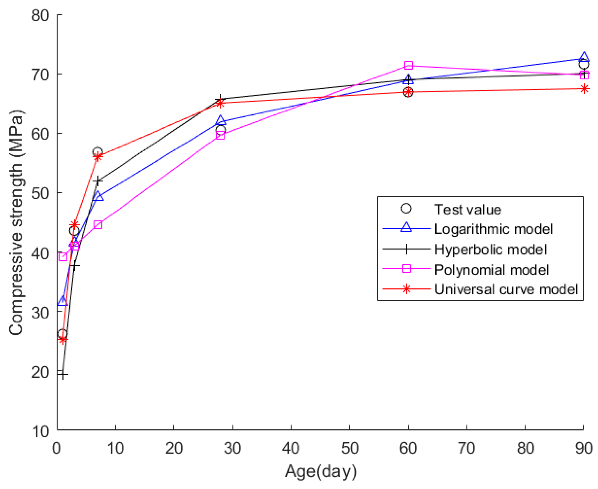 Coatings 13 02002 g013