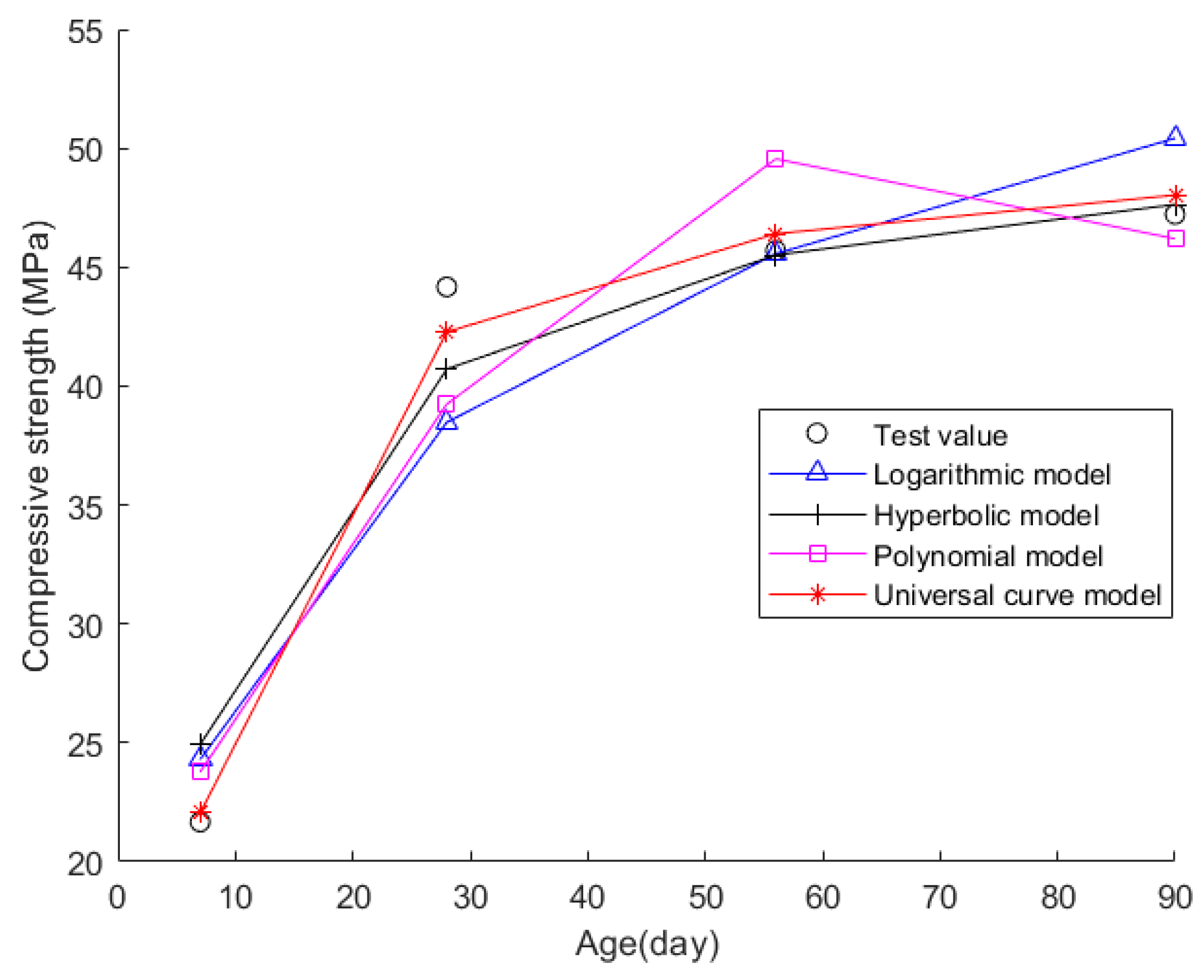 Coatings 13 02002 g014