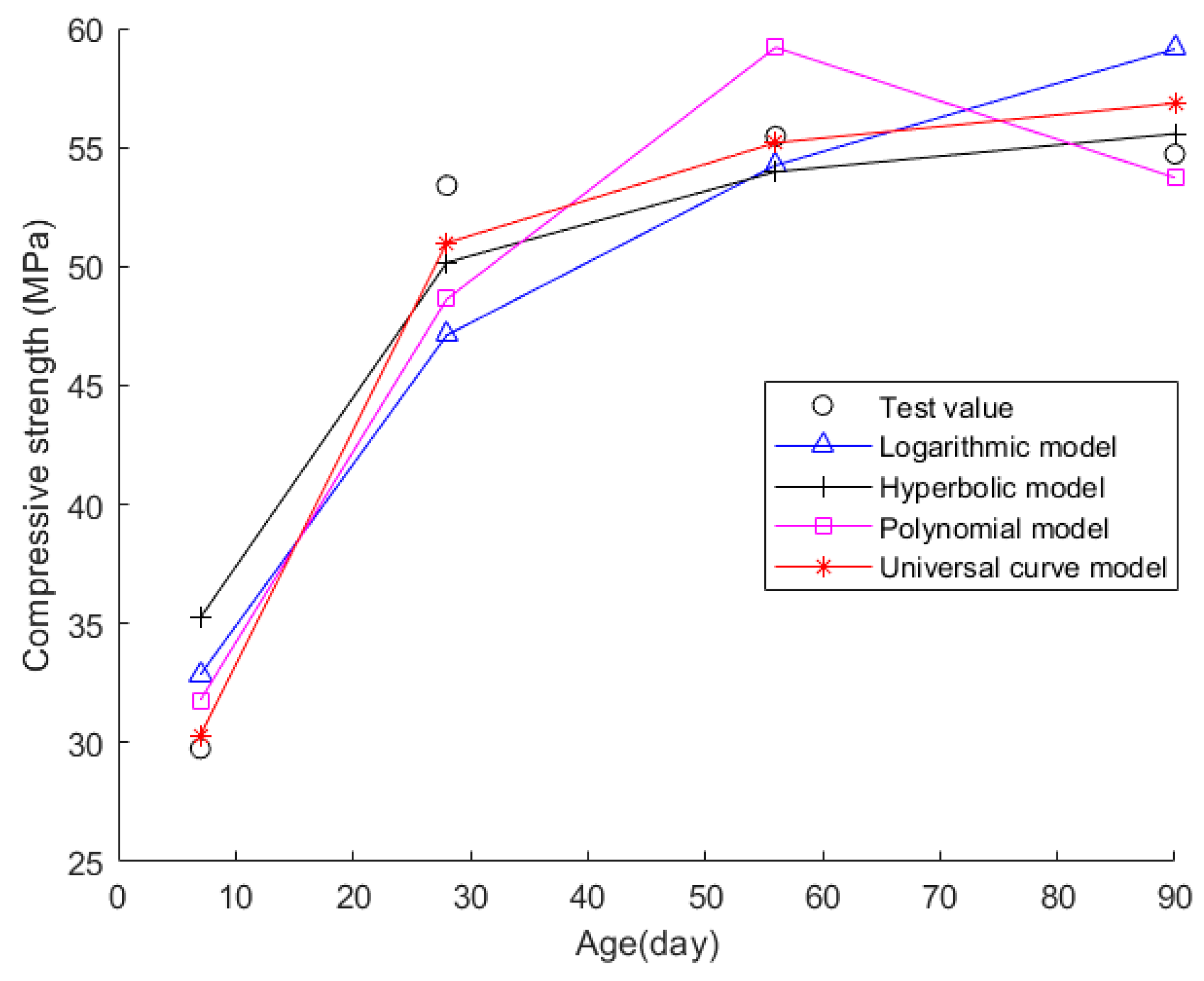 Coatings 13 02002 g016