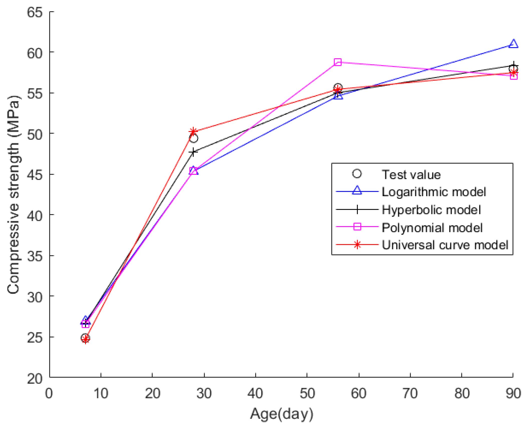 Coatings 13 02002 g018