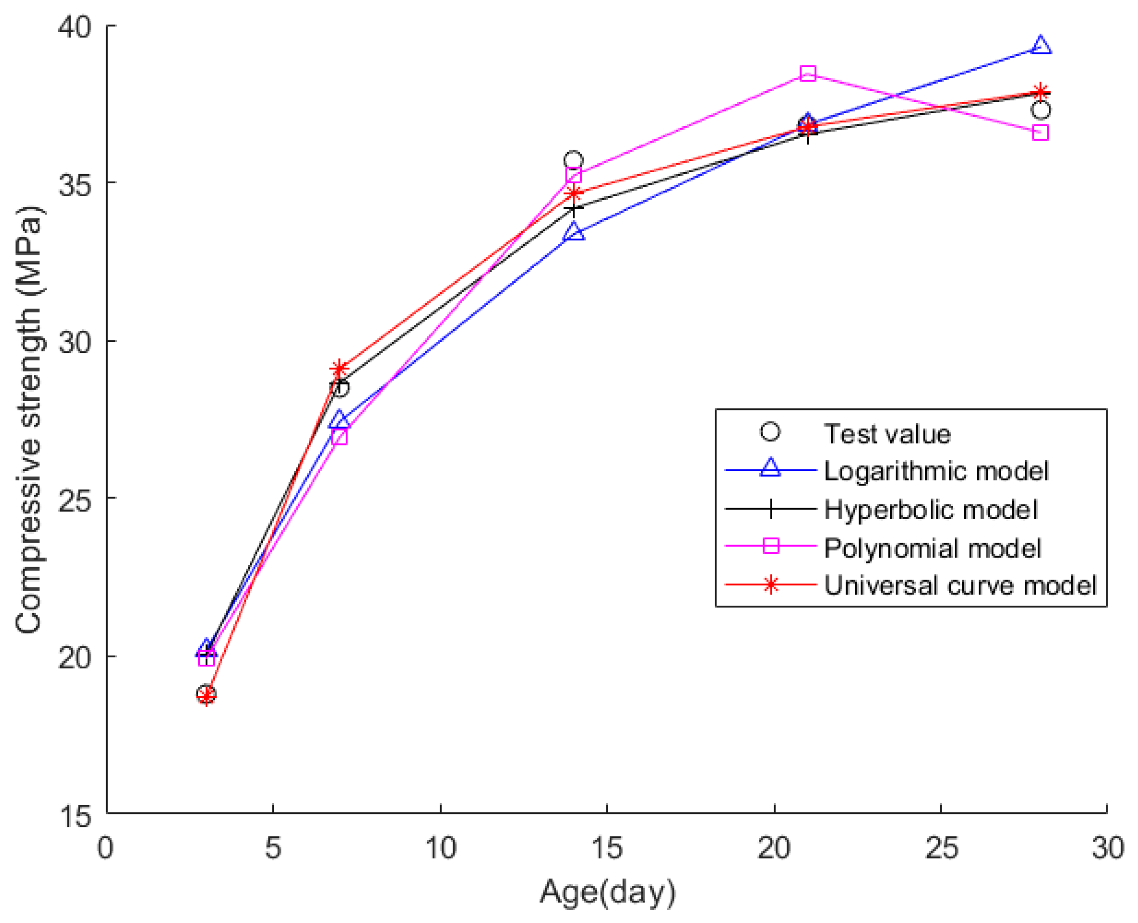 Coatings 13 02002 g022