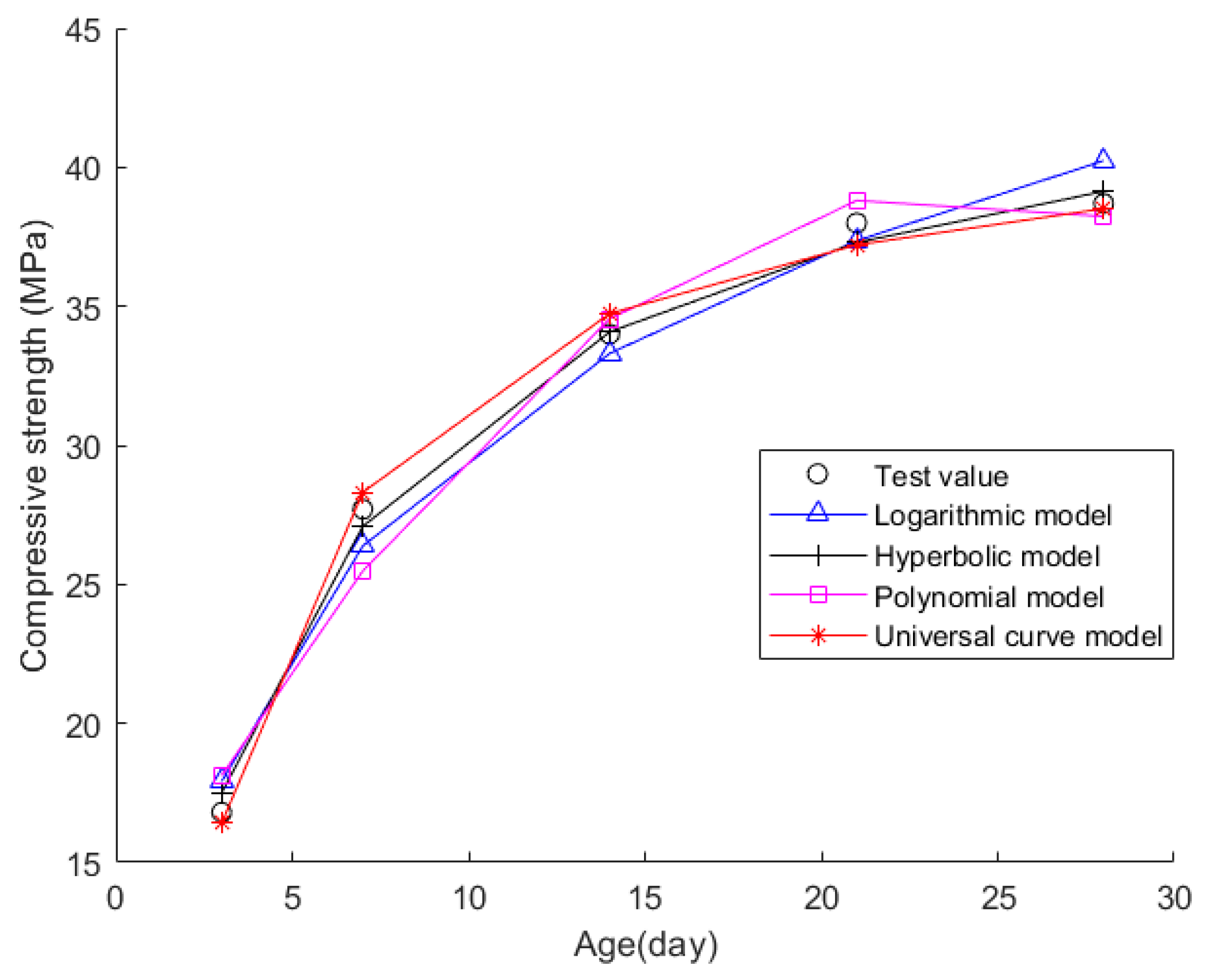 Coatings 13 02002 g023
