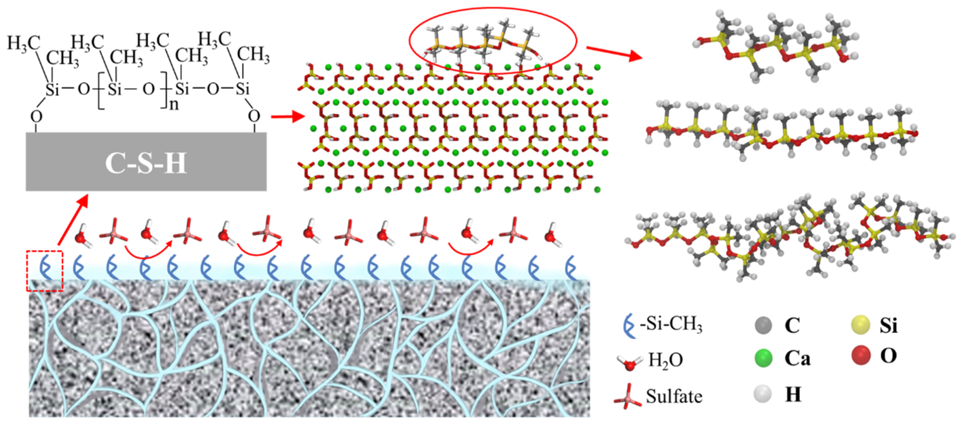 Coatings 13 02004 g001