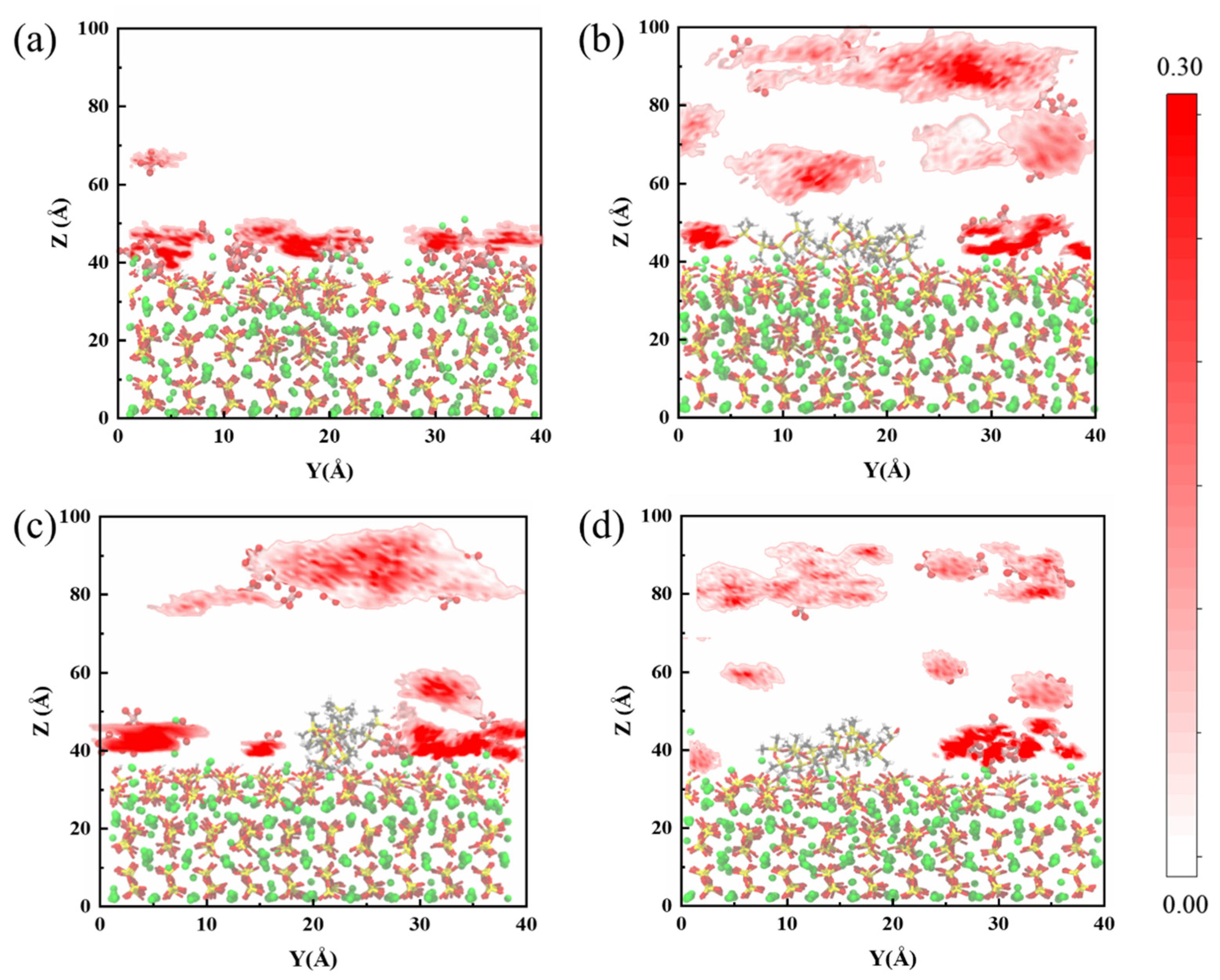 Coatings 13 02004 g003