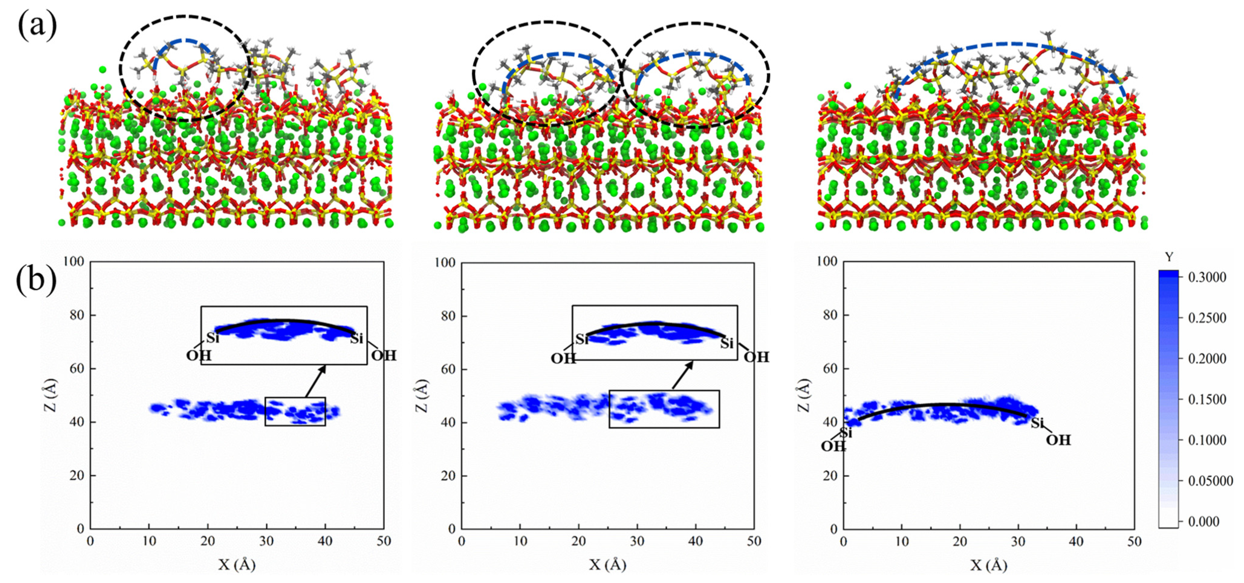 Coatings 13 02004 g008