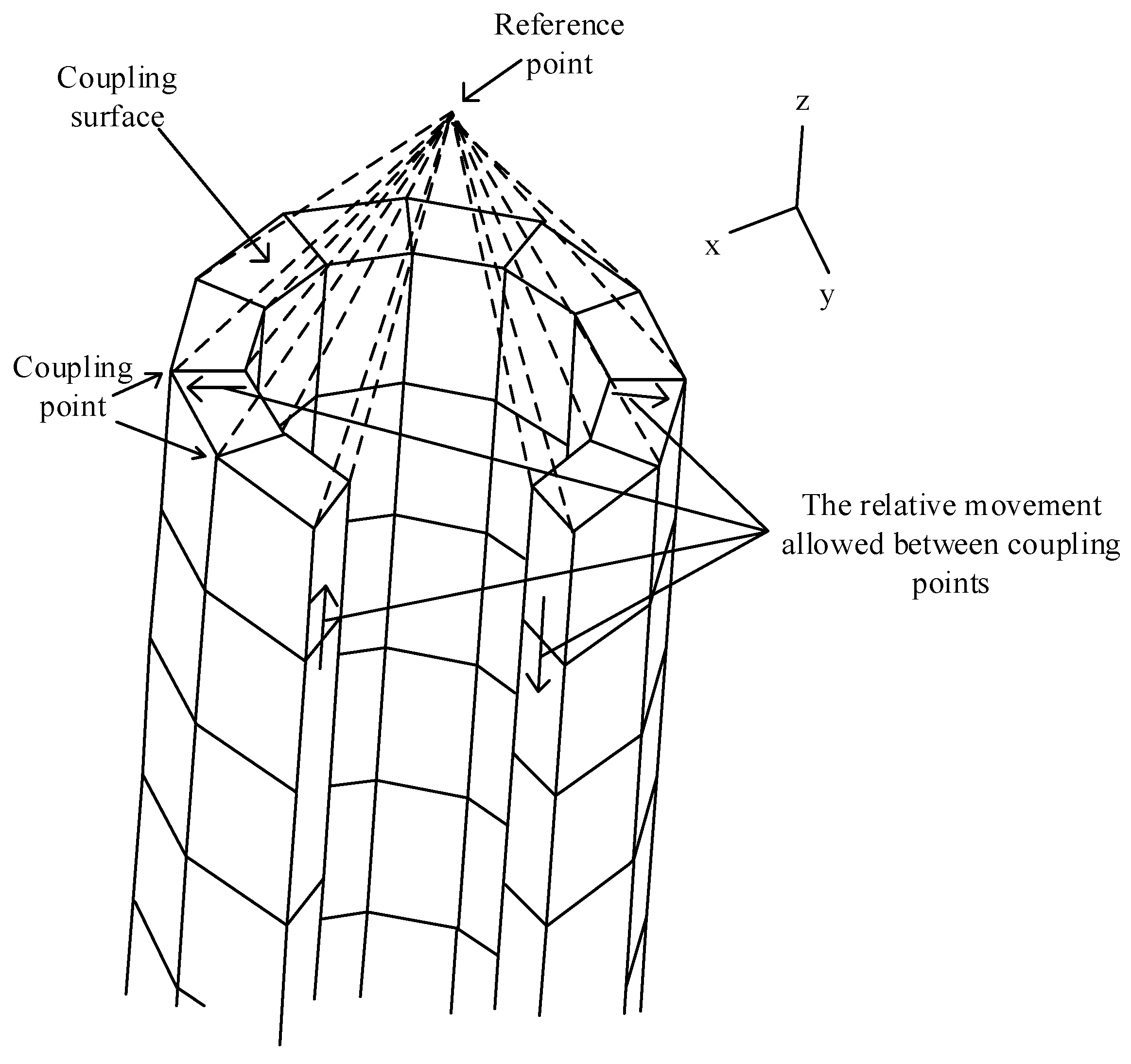 Coatings 13 02005 g002