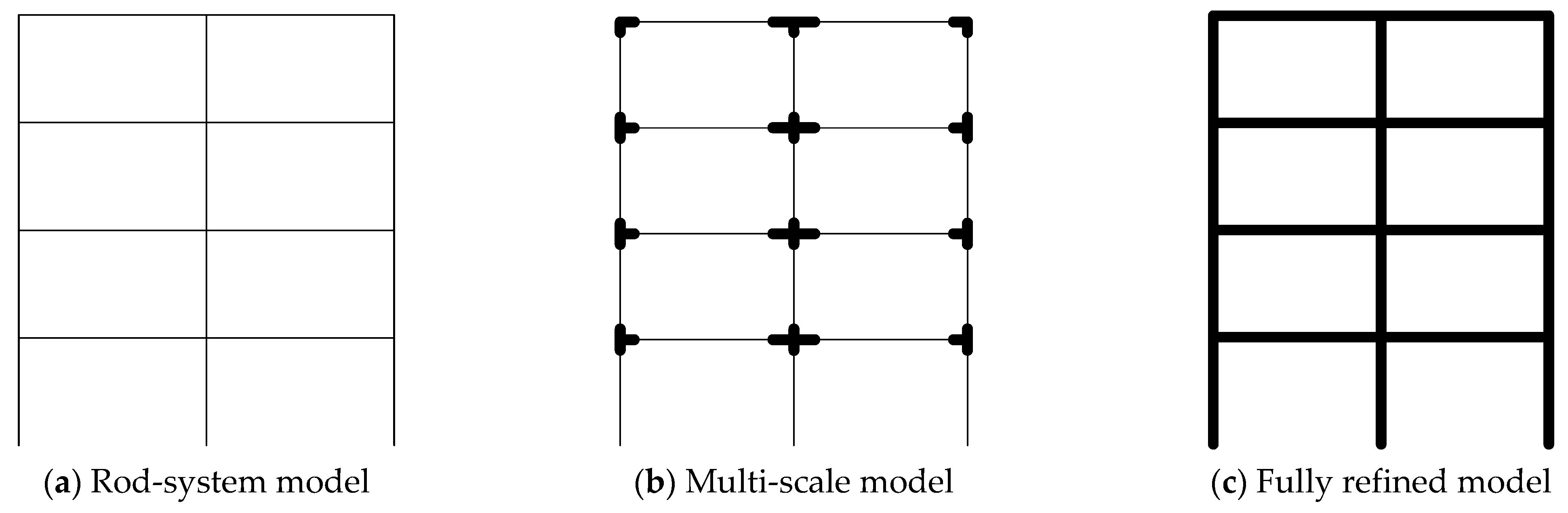 Coatings 13 02005 g005