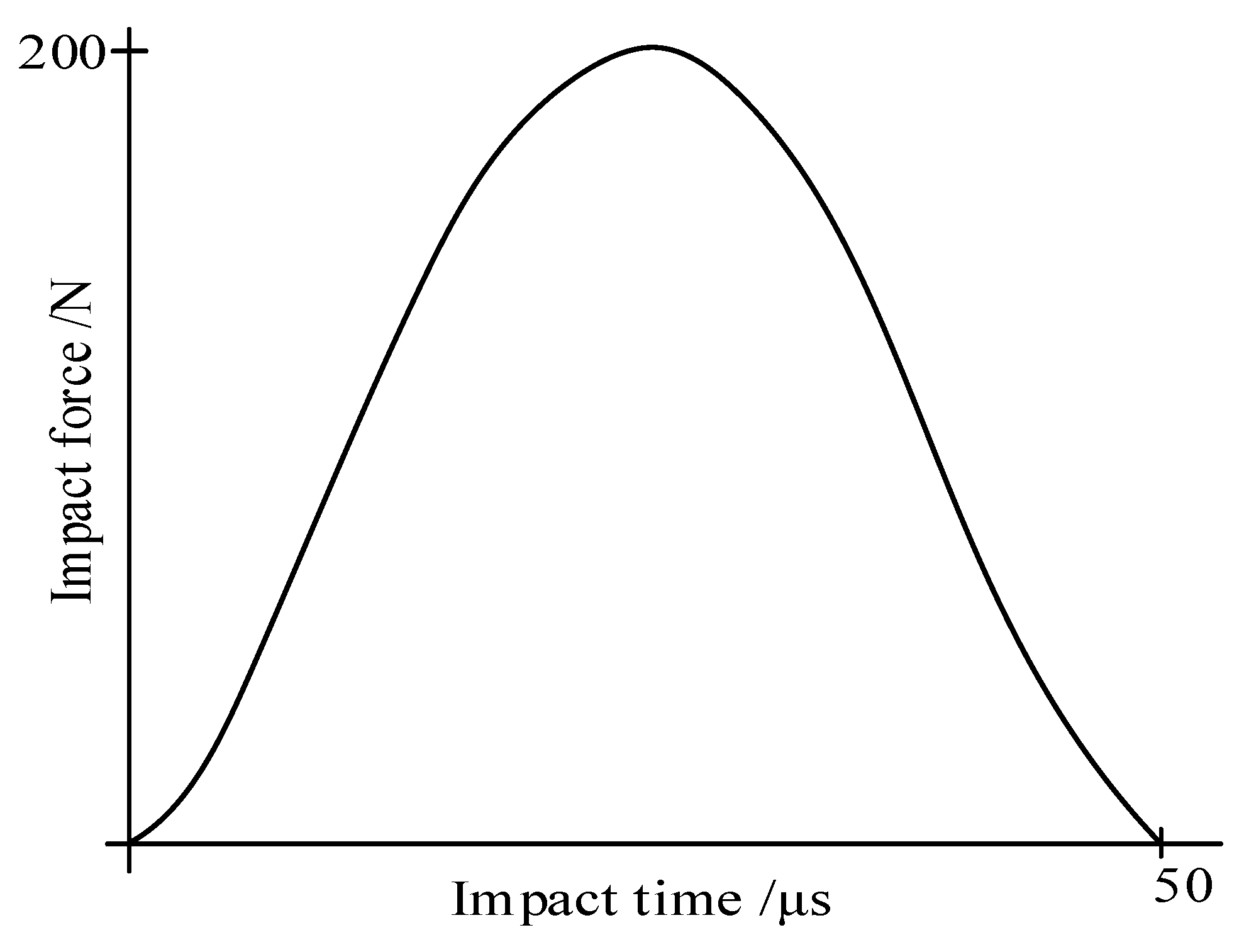 Coatings 13 02005 g010