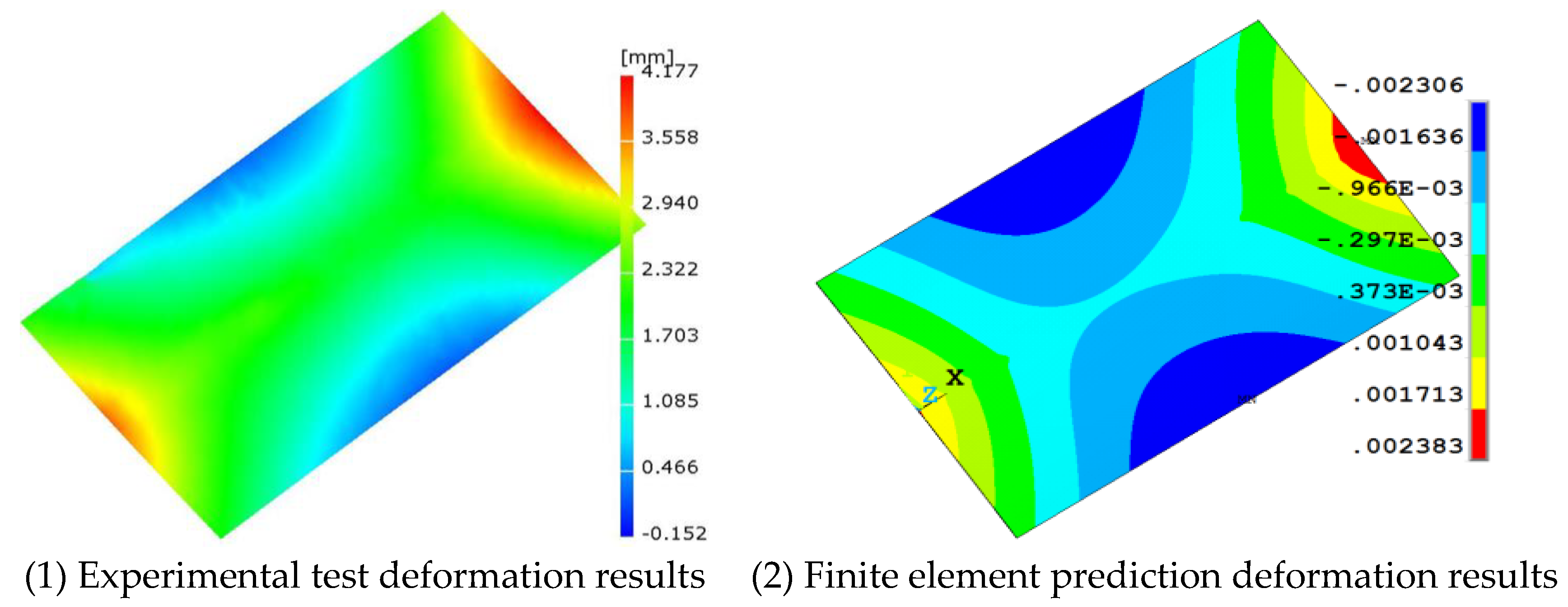 Coatings 13 02008 g003