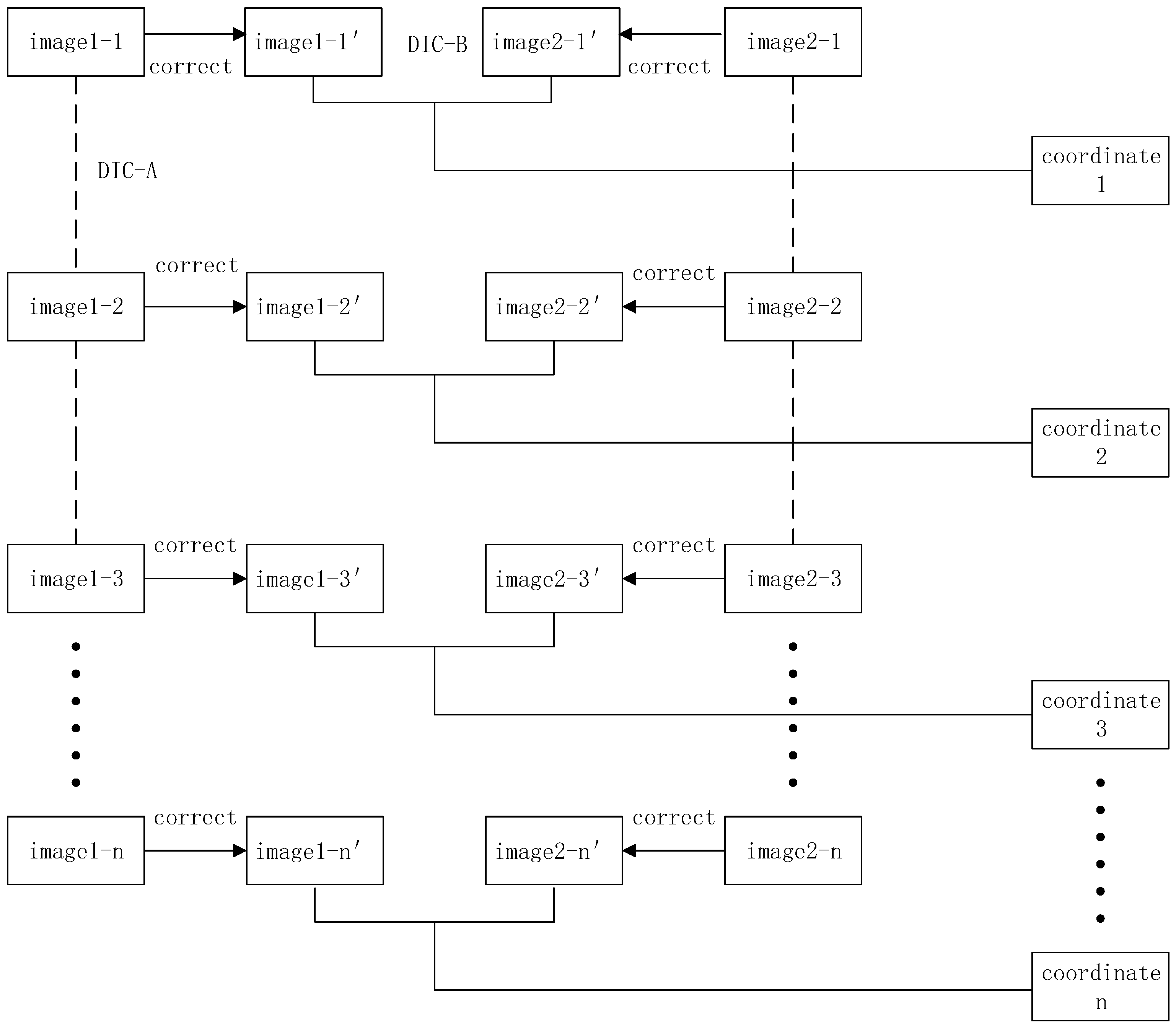 Coatings 13 02008 g004