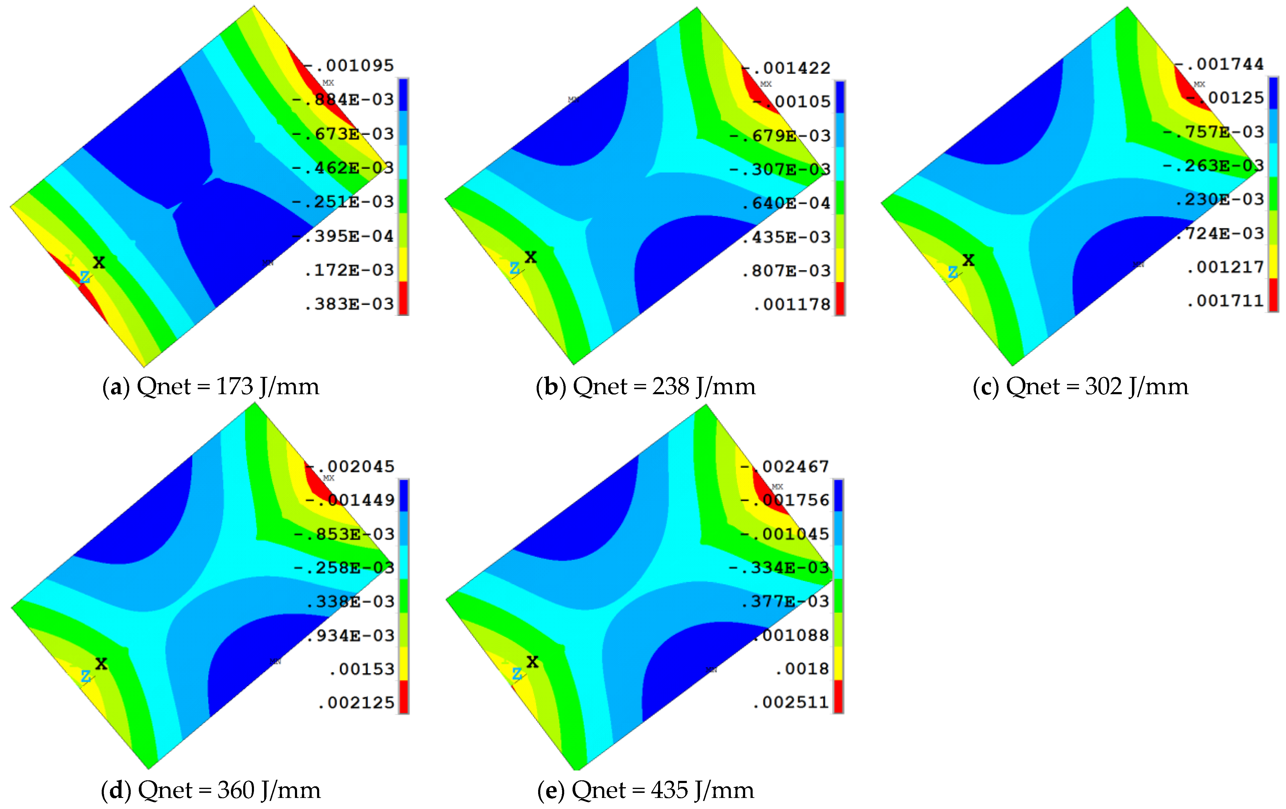 Coatings 13 02008 g005