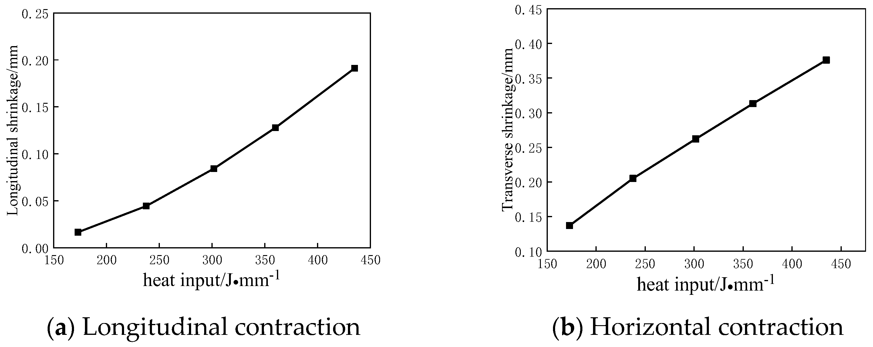 Coatings 13 02008 g009