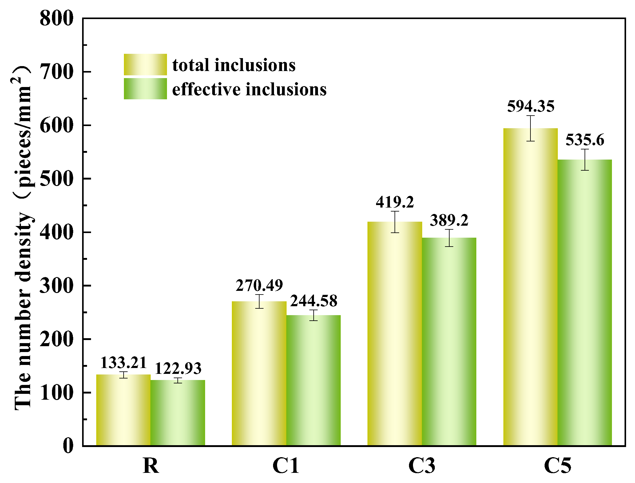 Coatings 13 02009 g006