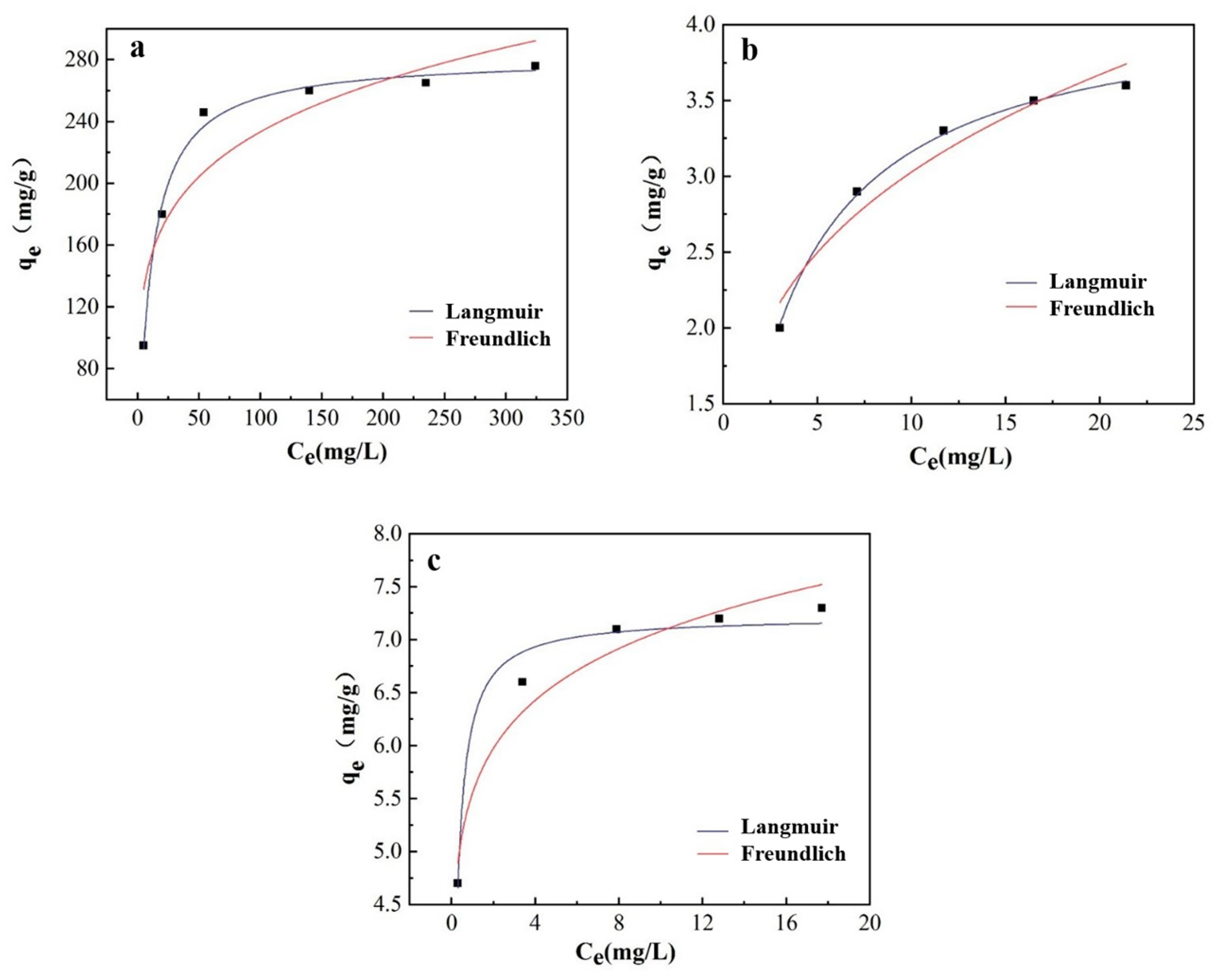 Coatings 13 02017 g013