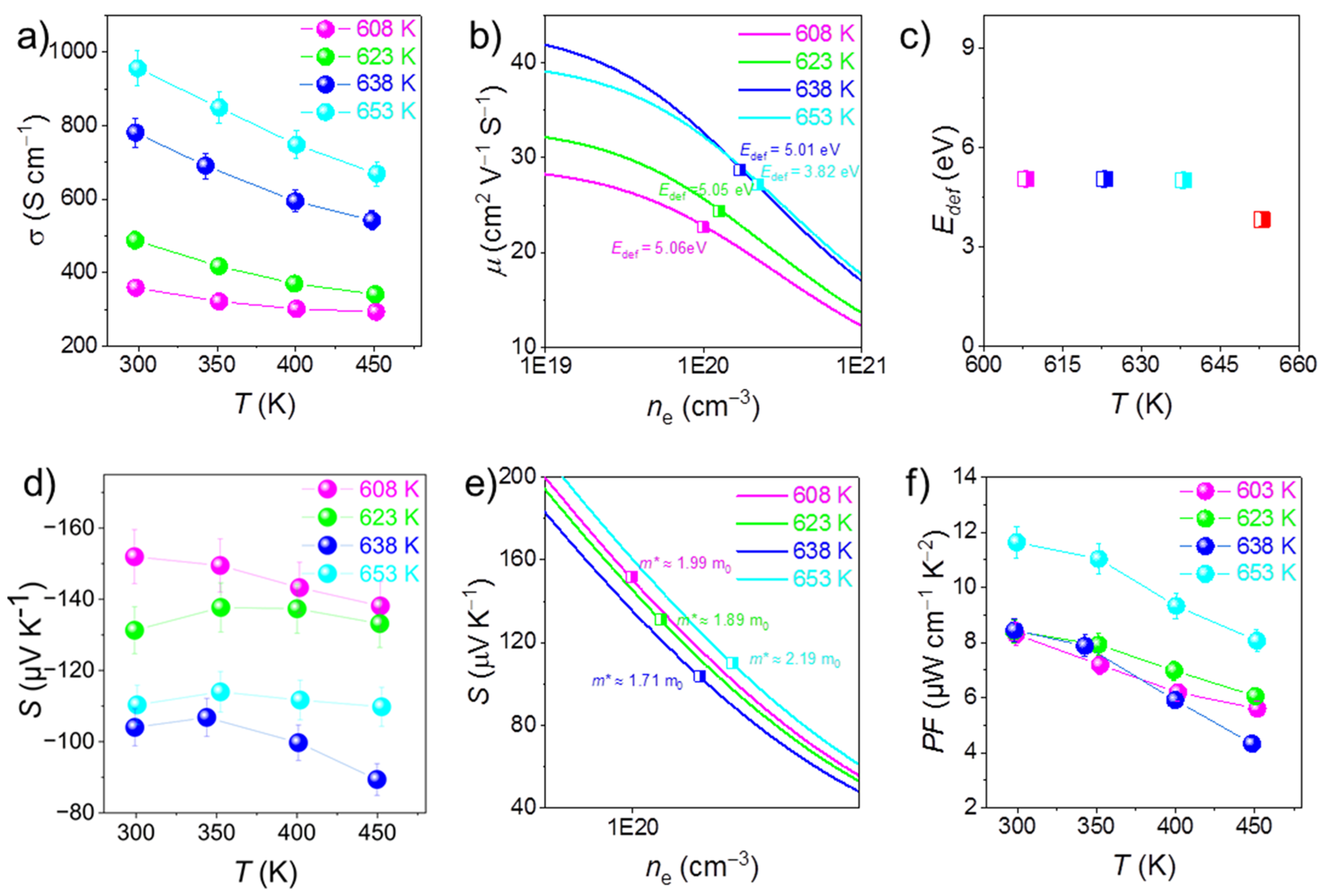 Coatings 13 02018 g004