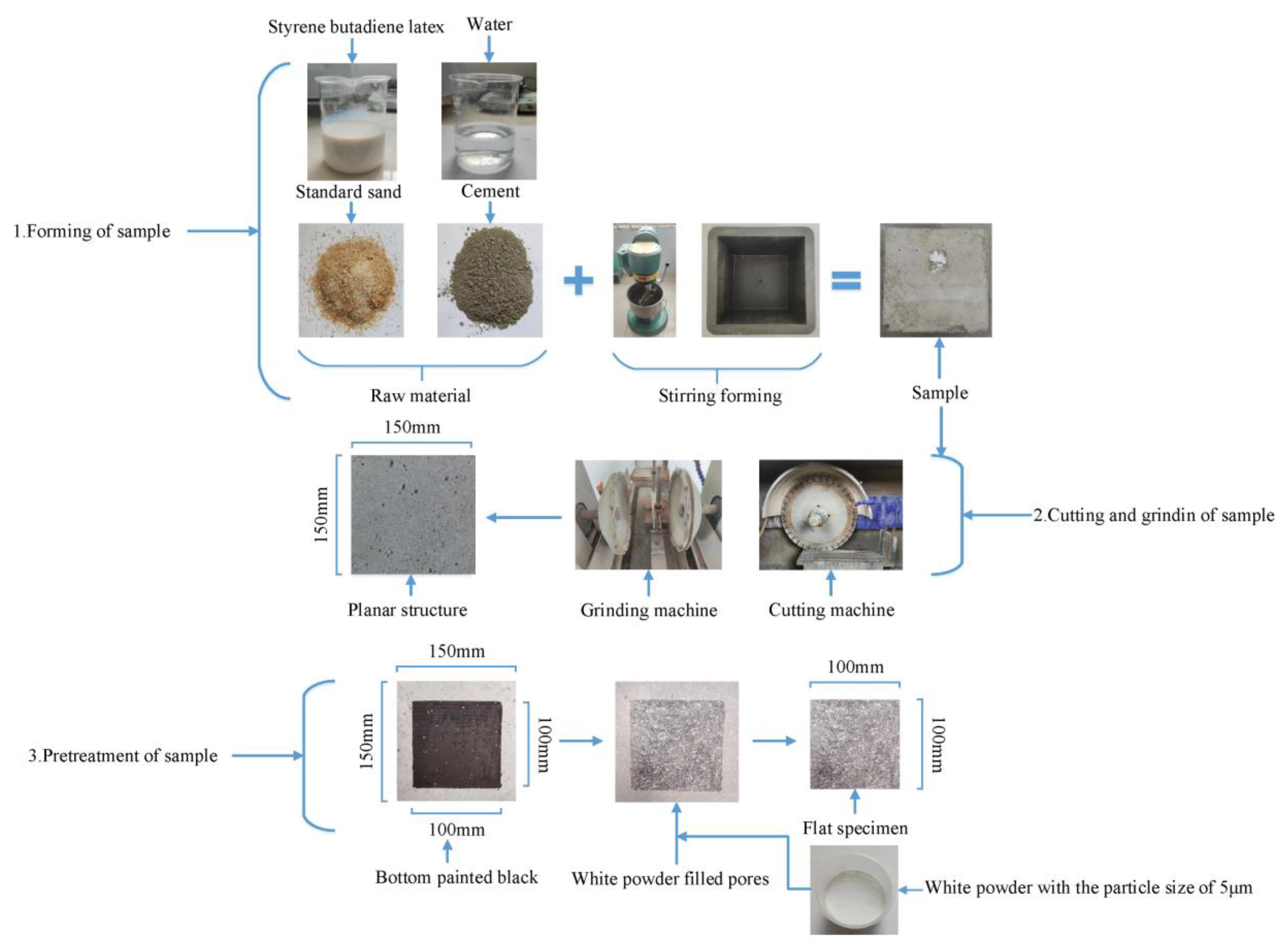 Coatings 13 02023 g002