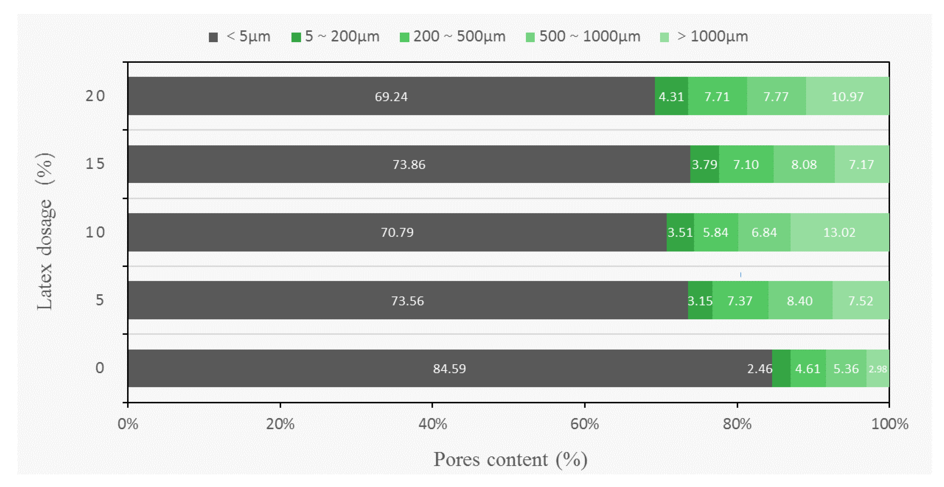 Coatings 13 02023 g008